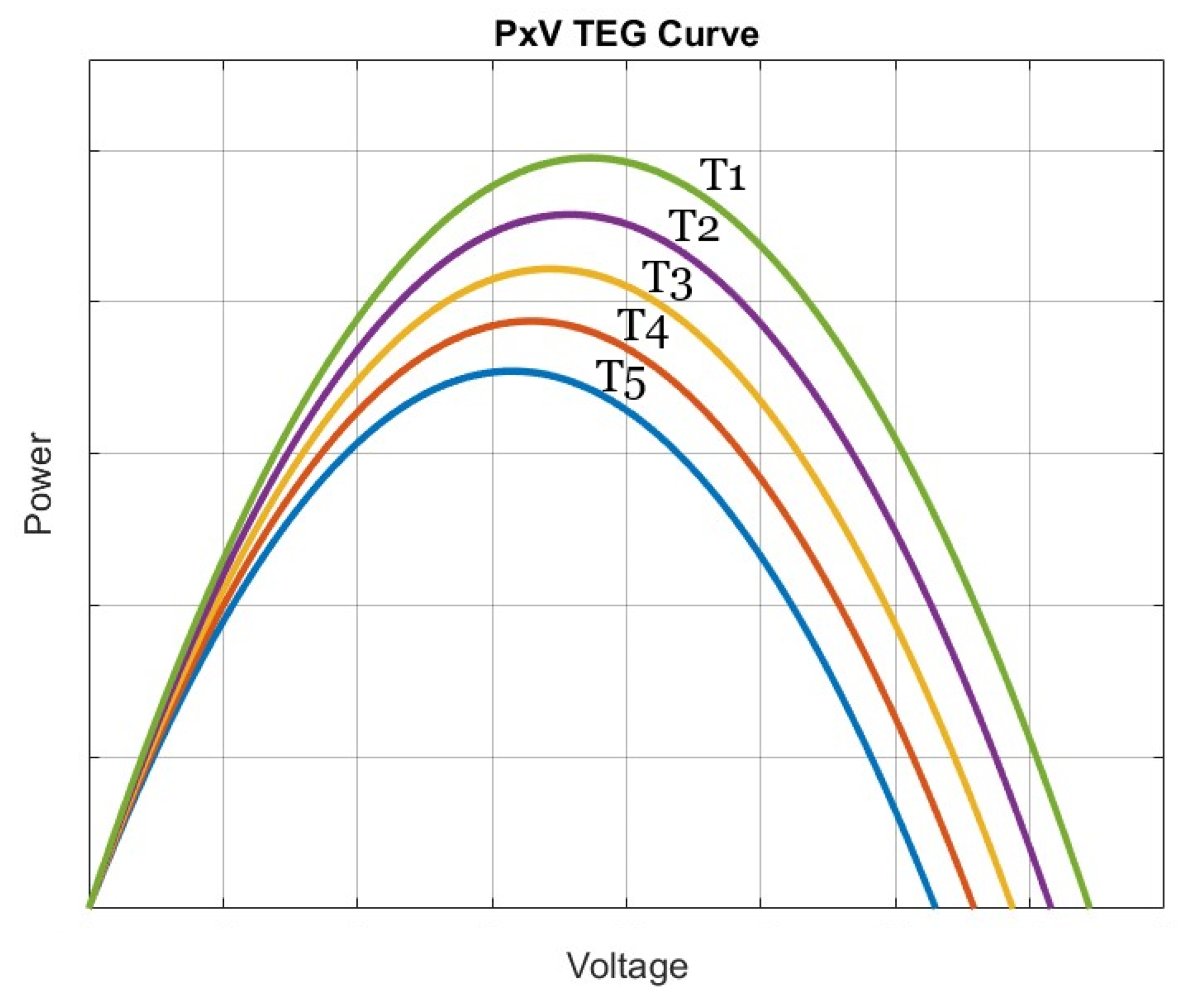 Energies 17 00609 g007