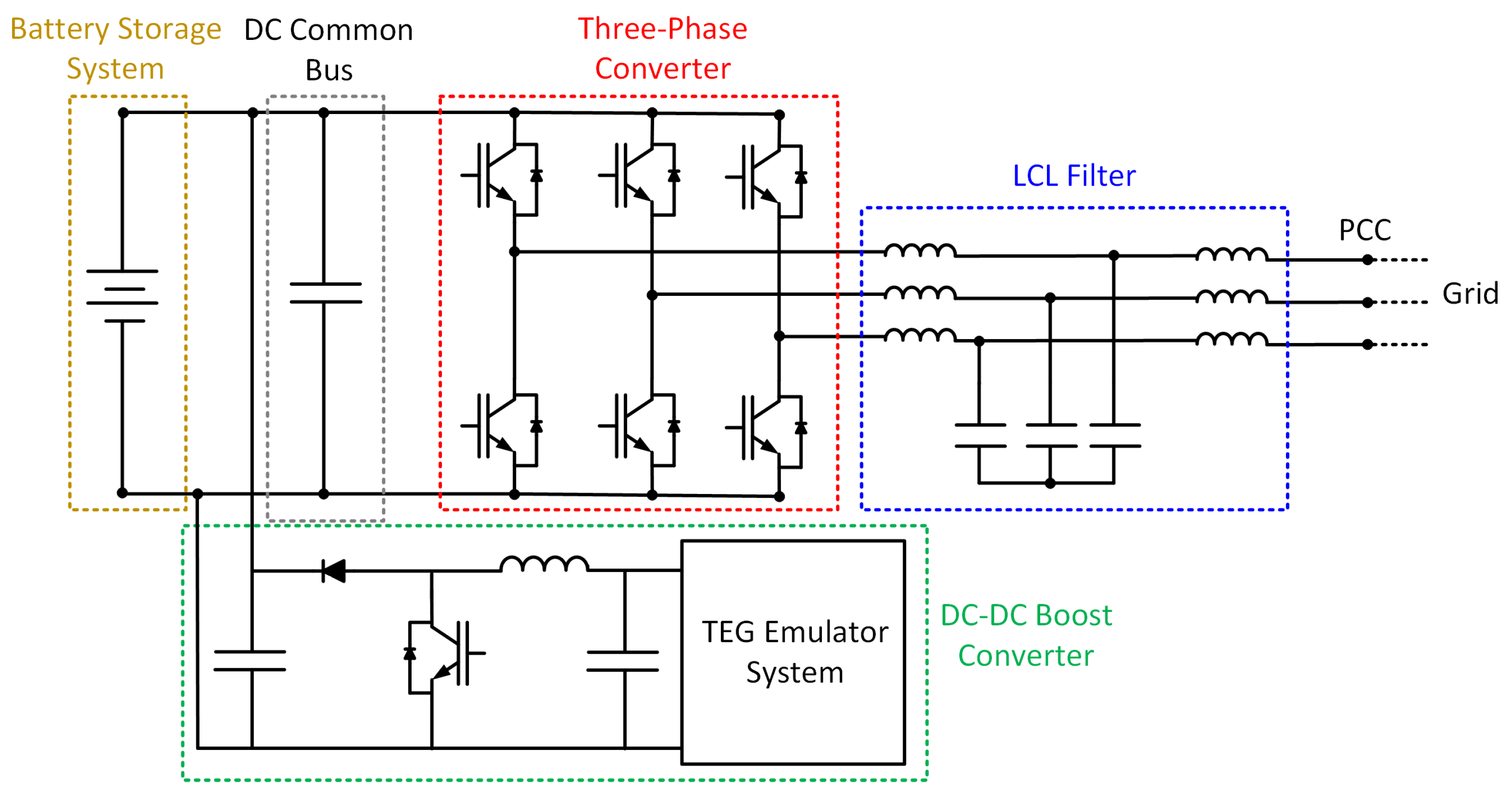 Energies 17 00609 g009