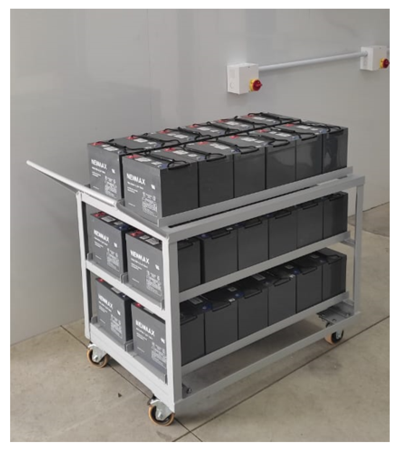 Energies 17 00609 g012