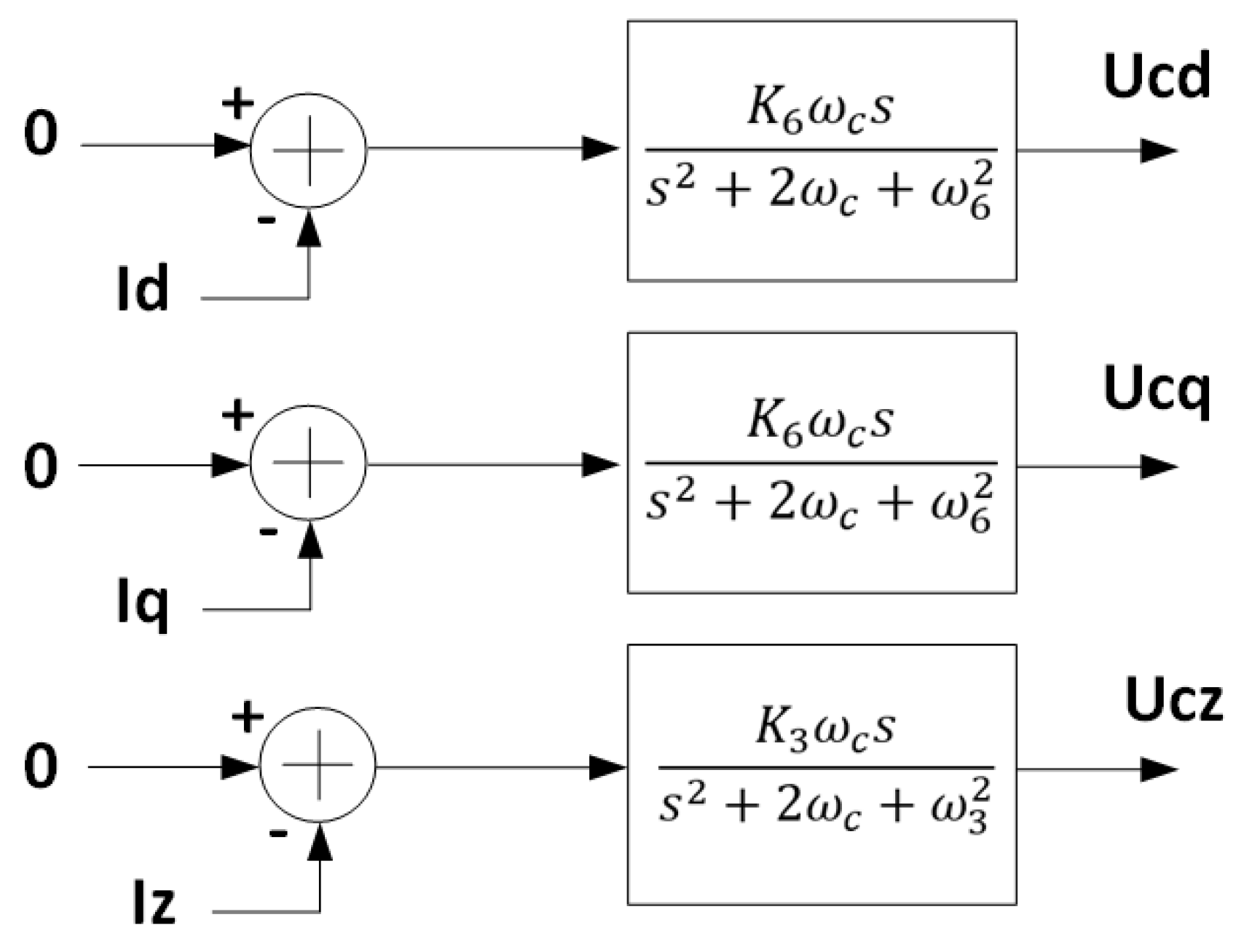Energies 17 00609 g015