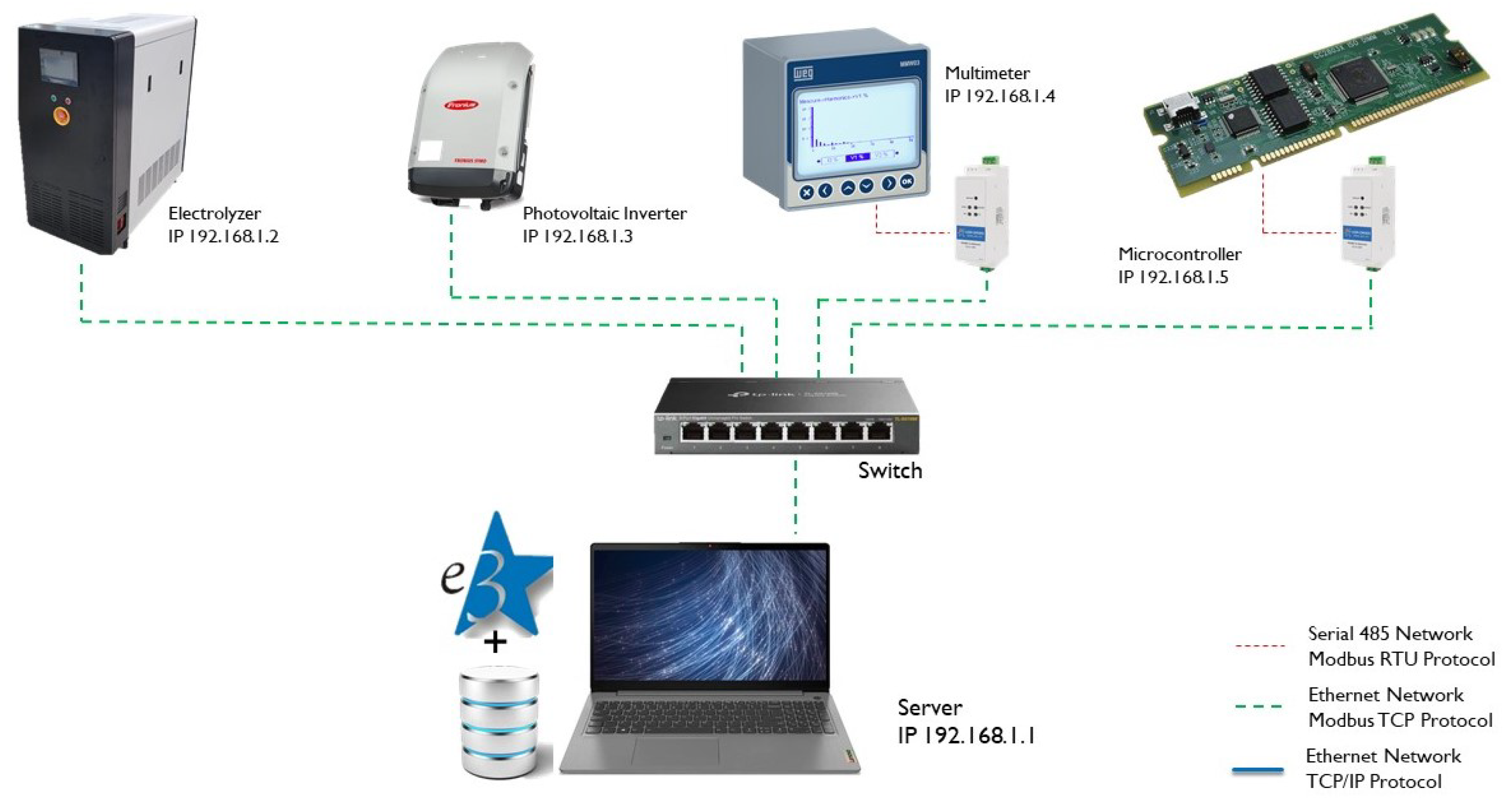 Energies 17 00609 g022