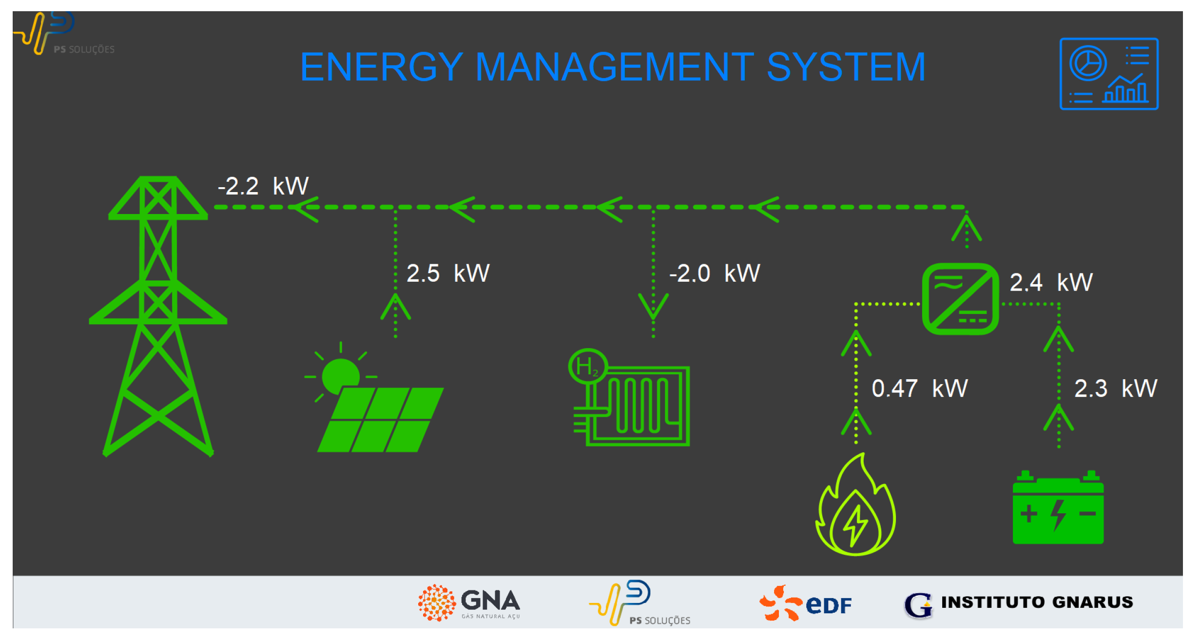 Energies 17 00609 g032