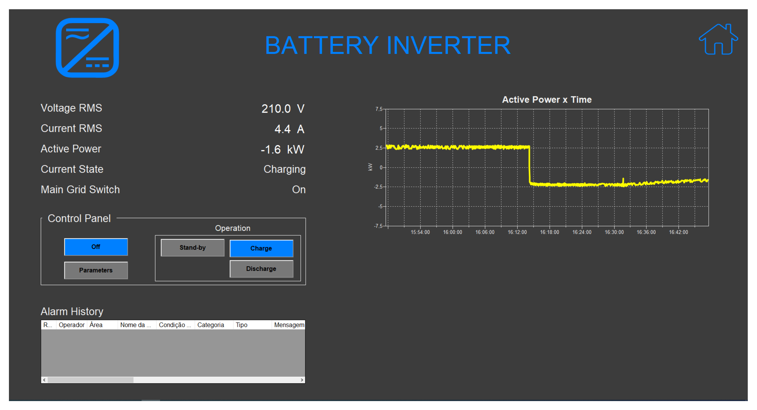 Energies 17 00609 g033