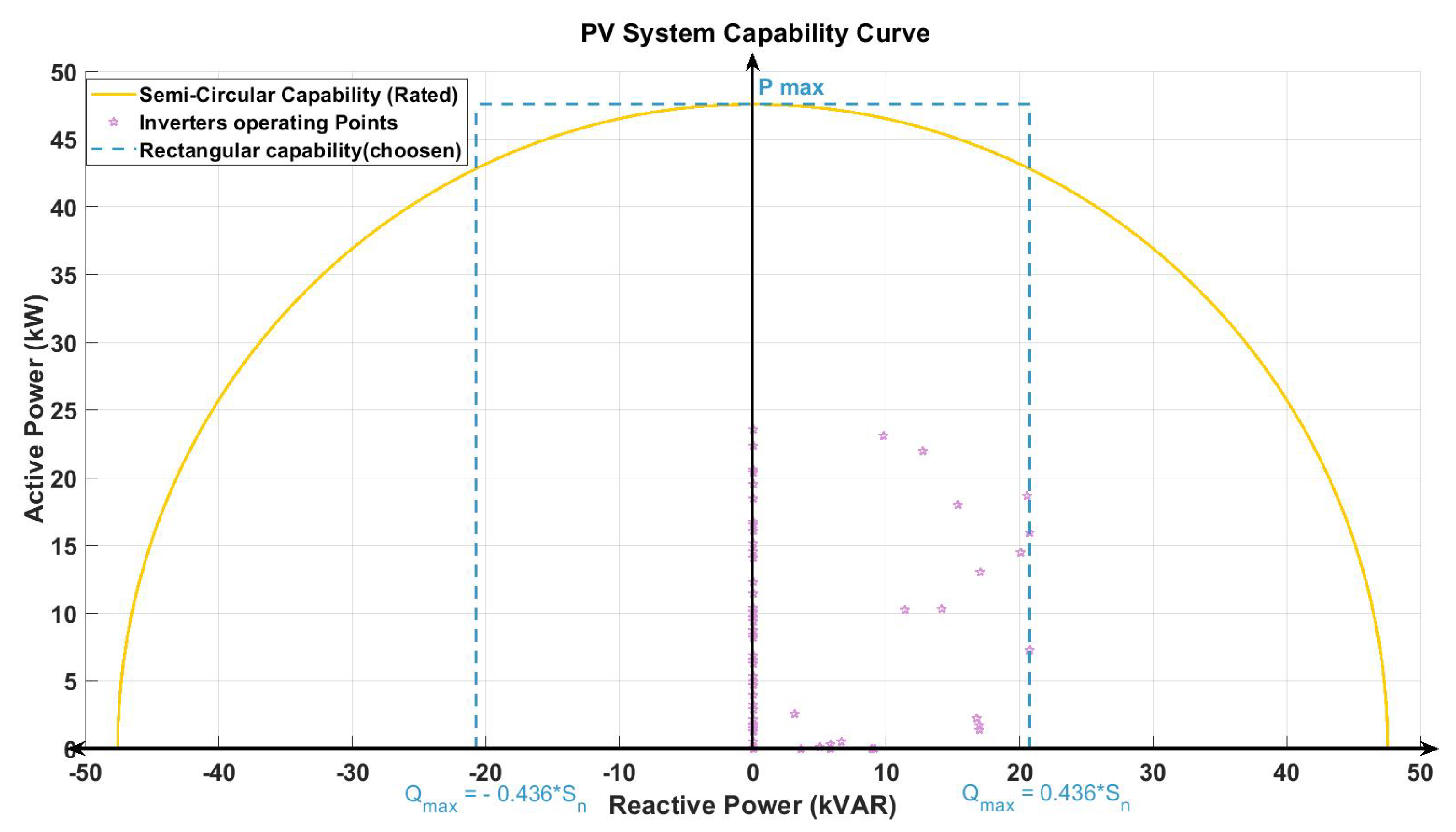 Energies 17 00610 g007