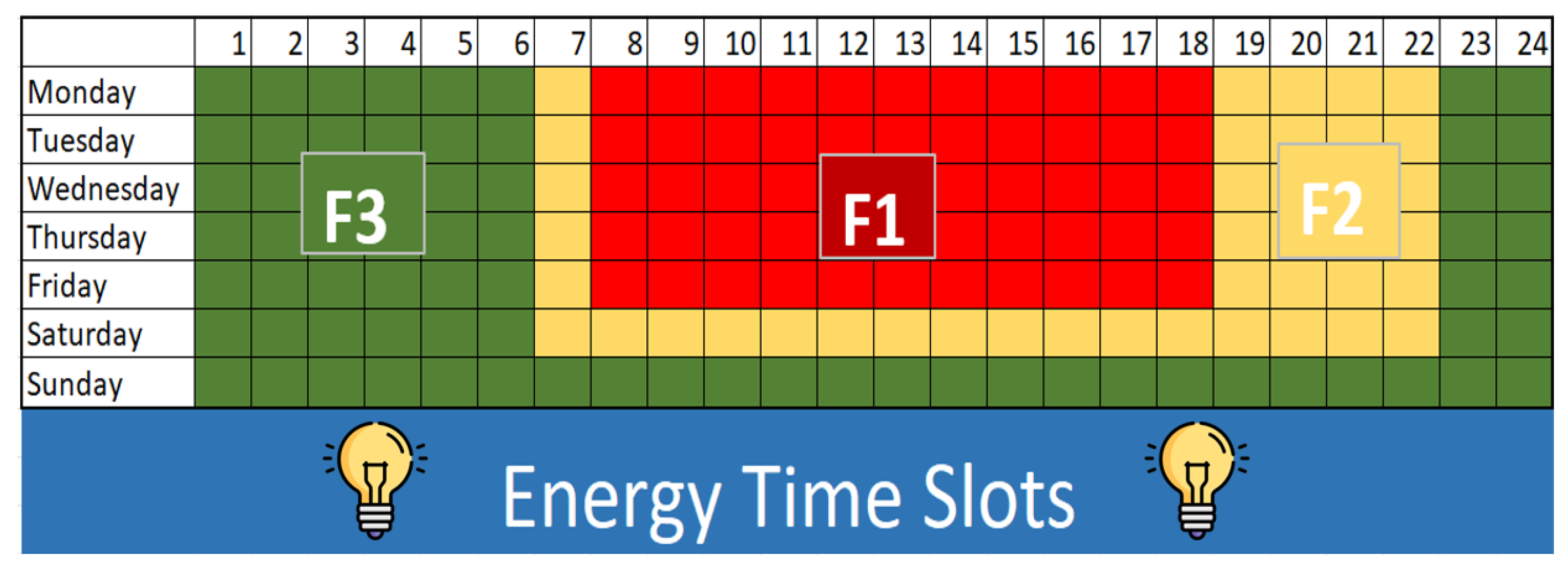 Energies 17 00610 g0a1