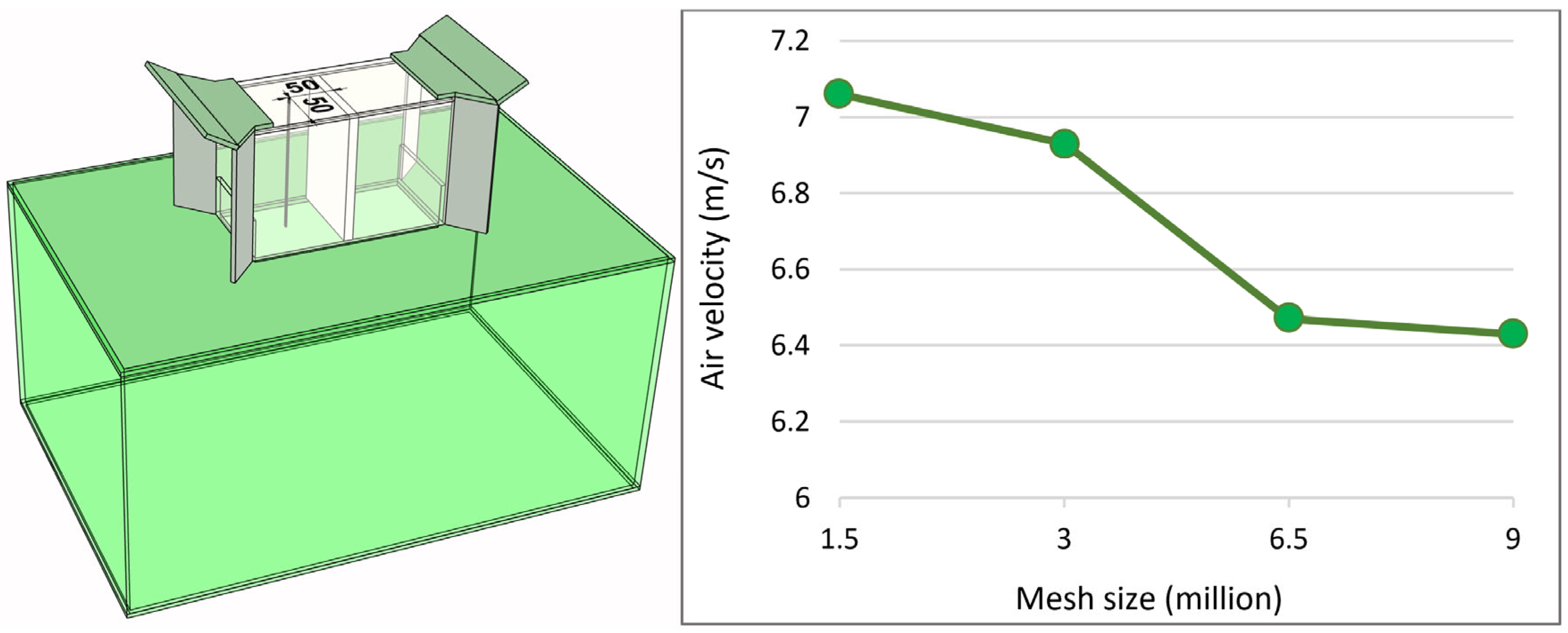 Energies 17 00611 g002