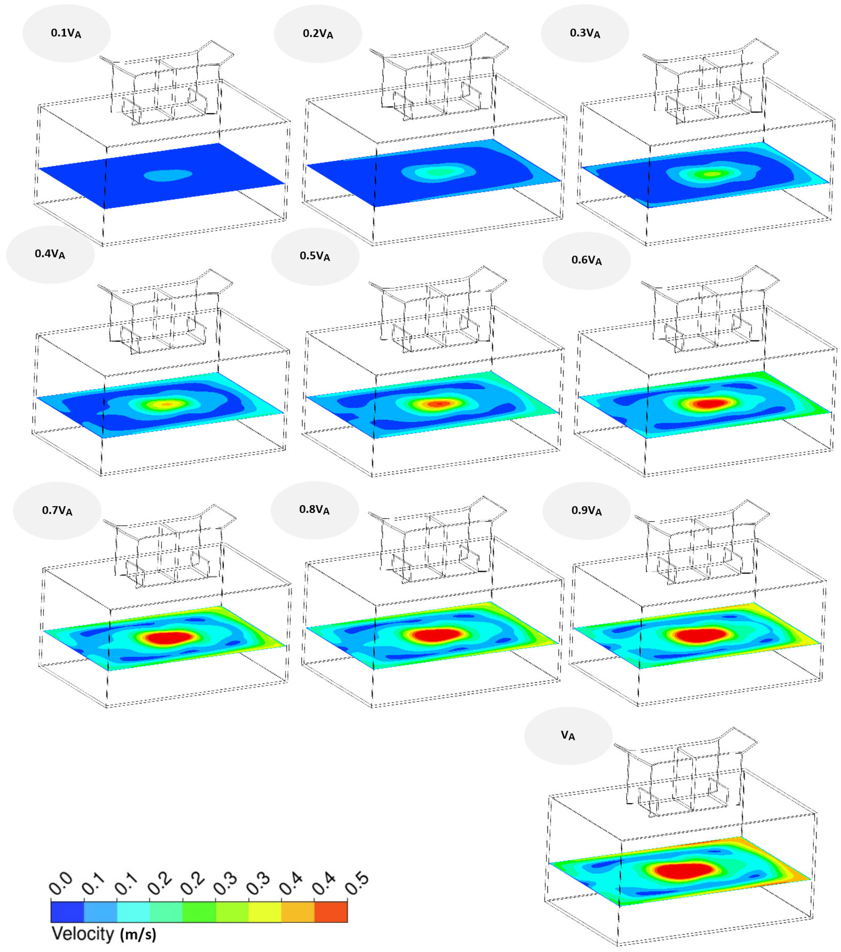 Energies 17 00611 g010