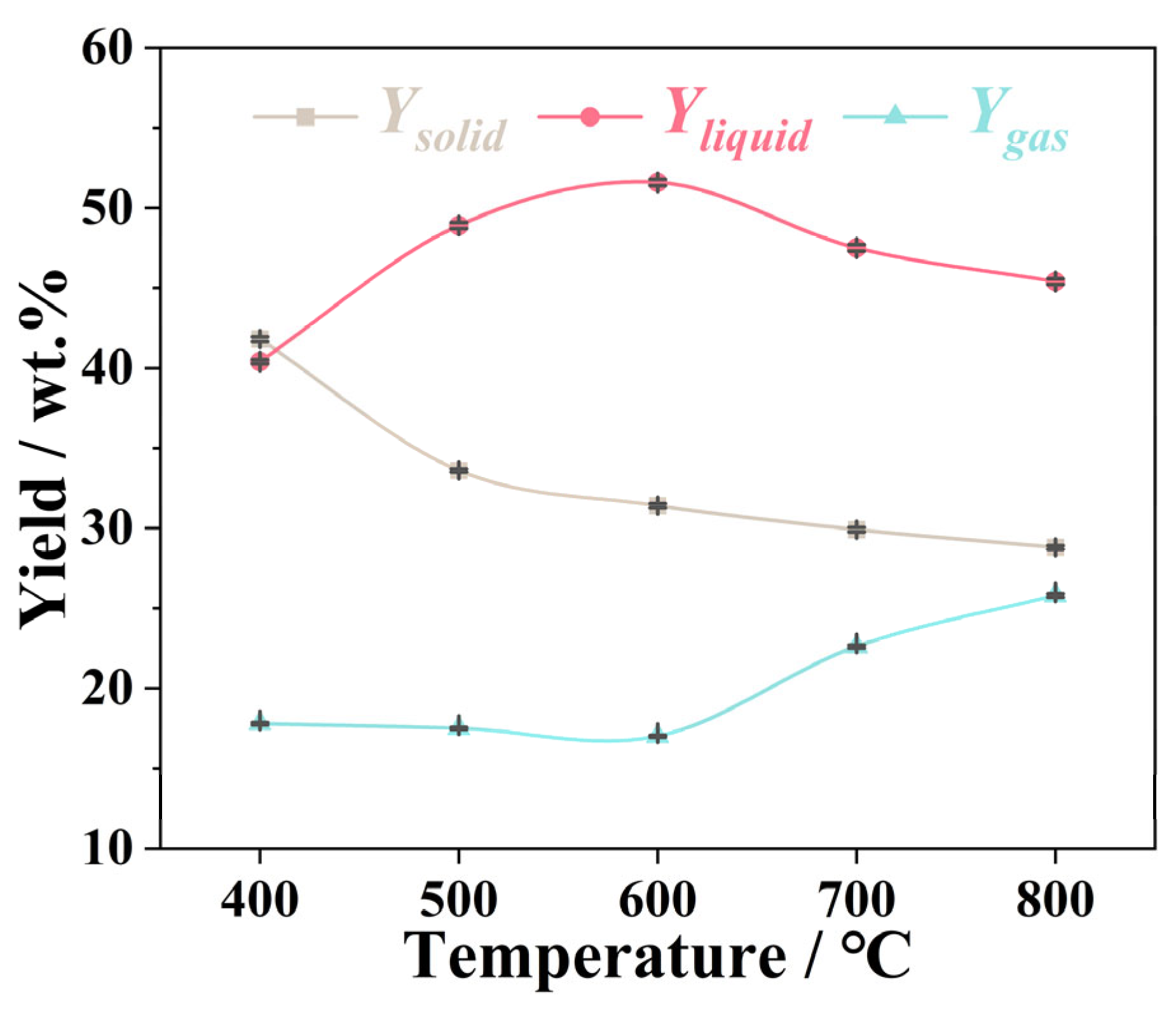Energies 17 00612 g001