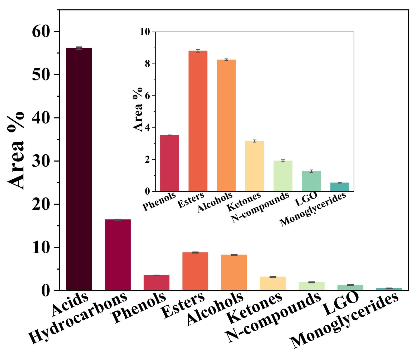 Energies 17 00612 g006
