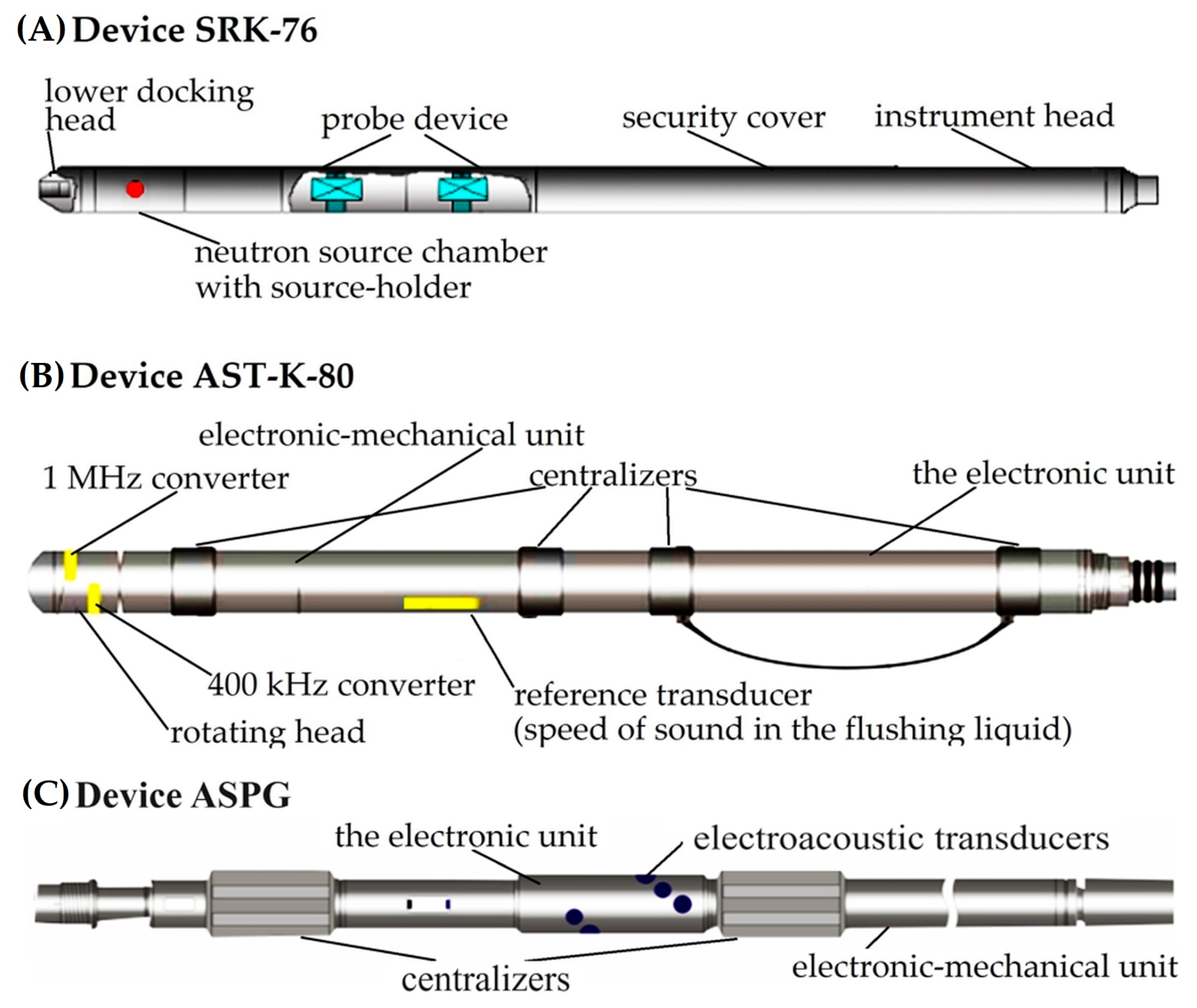 Energies 17 00613 g001