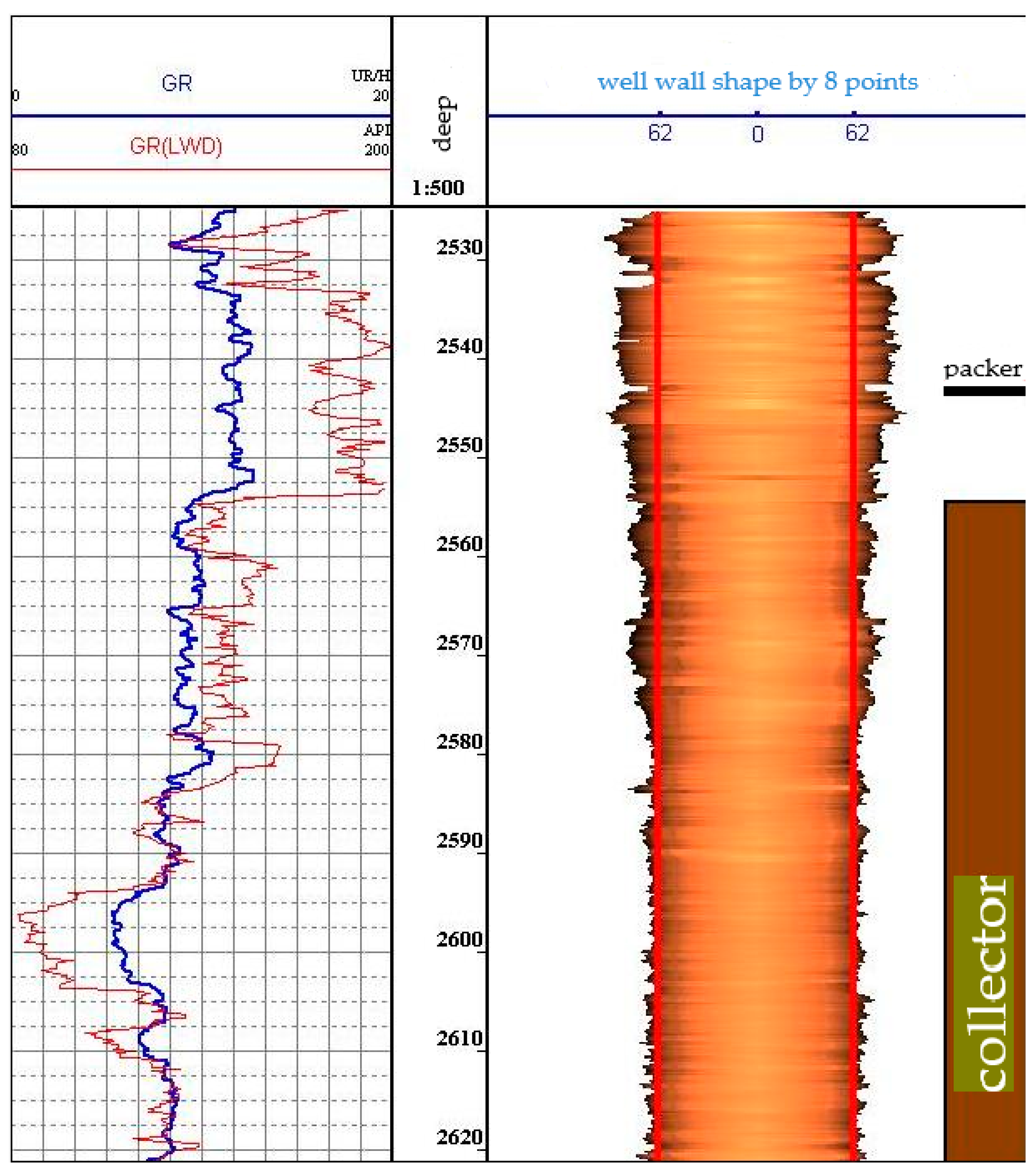 Energies 17 00613 g002