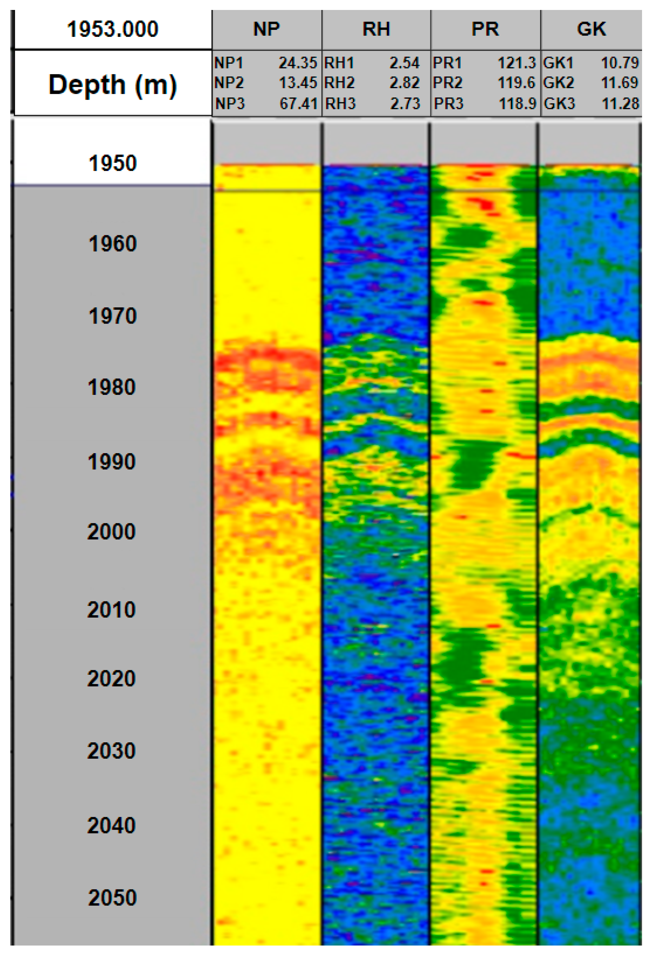 Energies 17 00613 g003