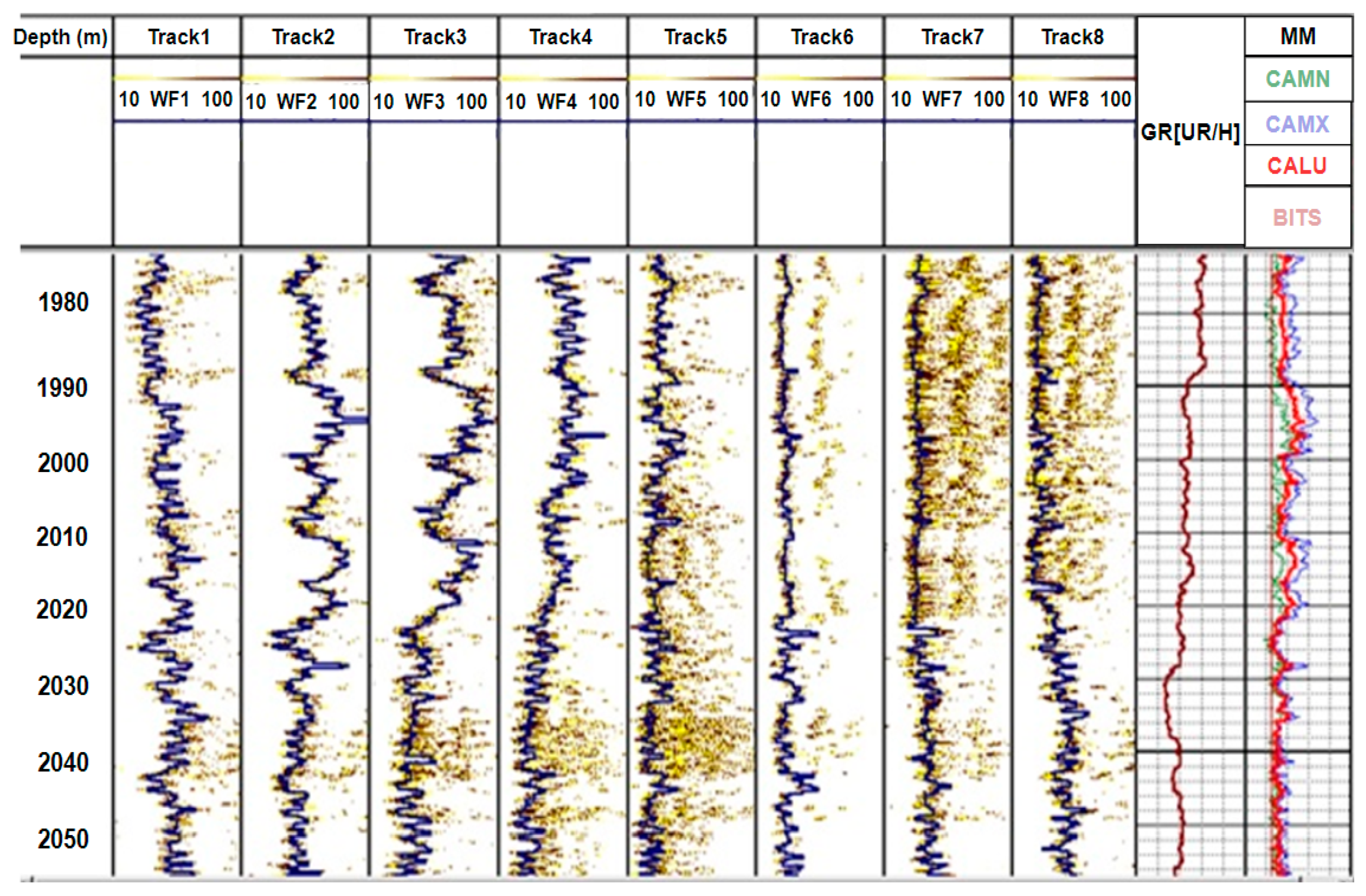 Energies 17 00613 g008
