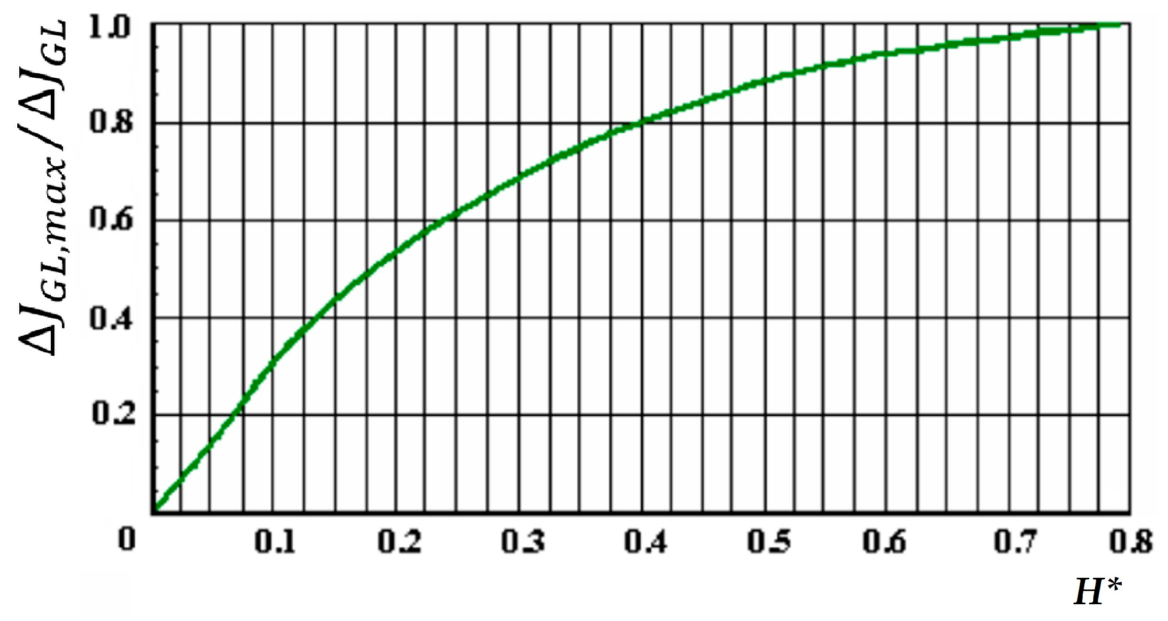 Energies 17 00613 g009