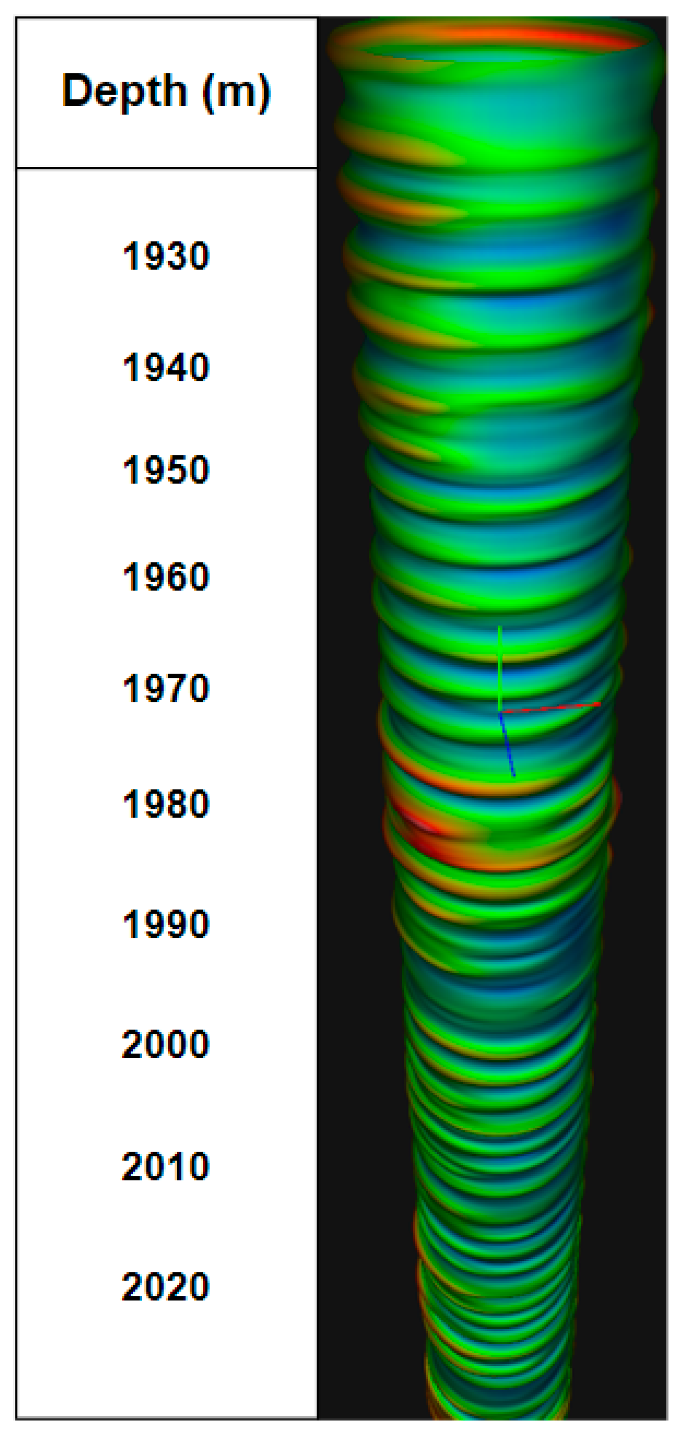 Energies 17 00613 g010