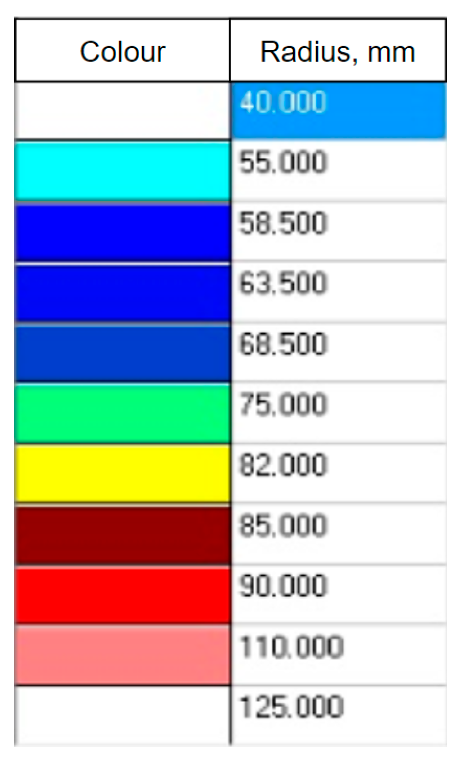 Energies 17 00613 g012