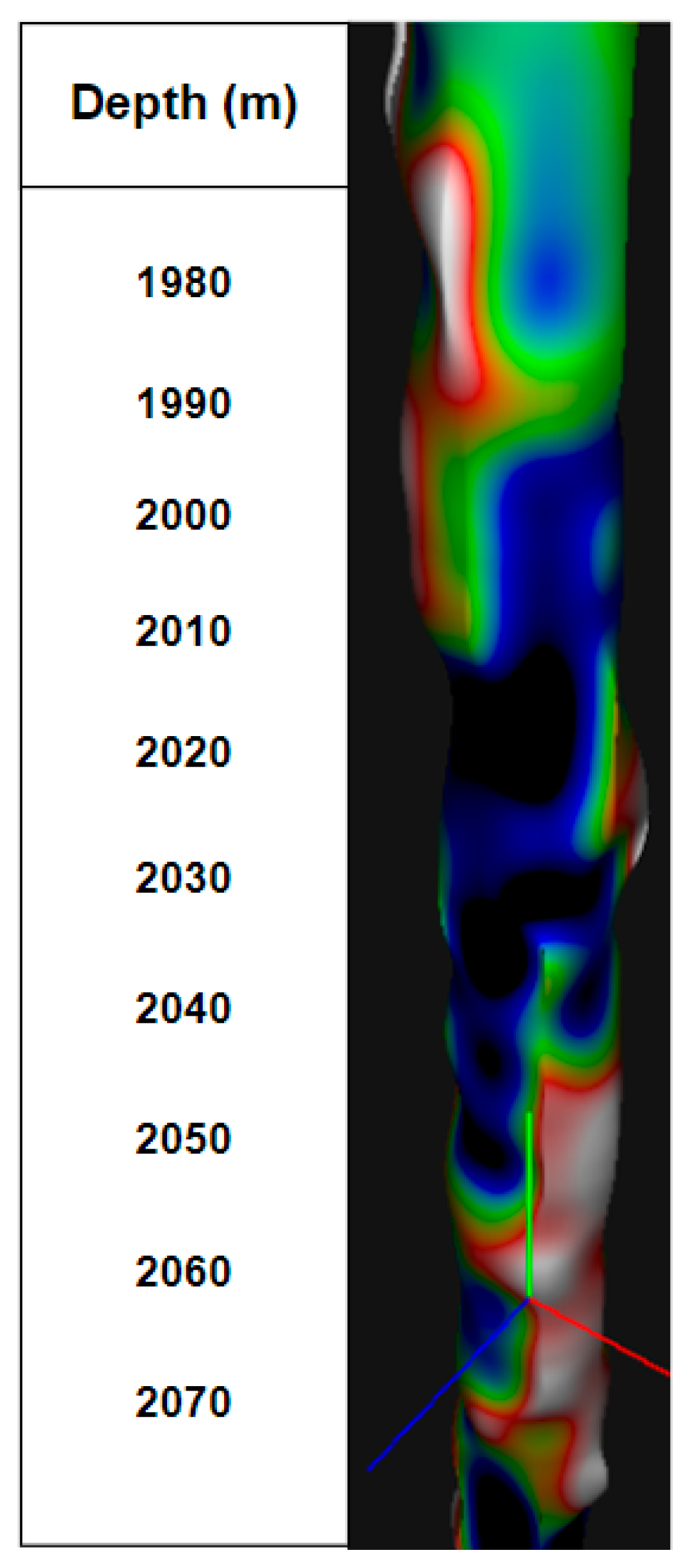 Energies 17 00613 g013