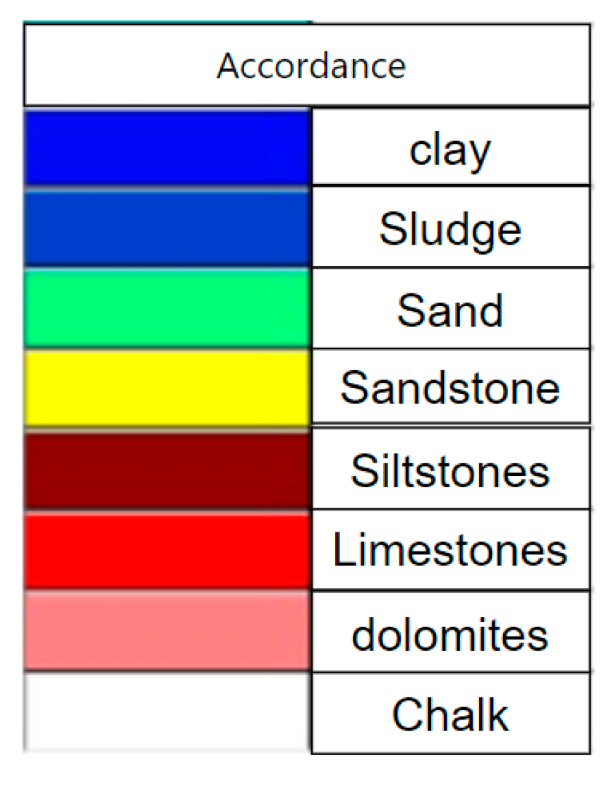 Energies 17 00613 g014