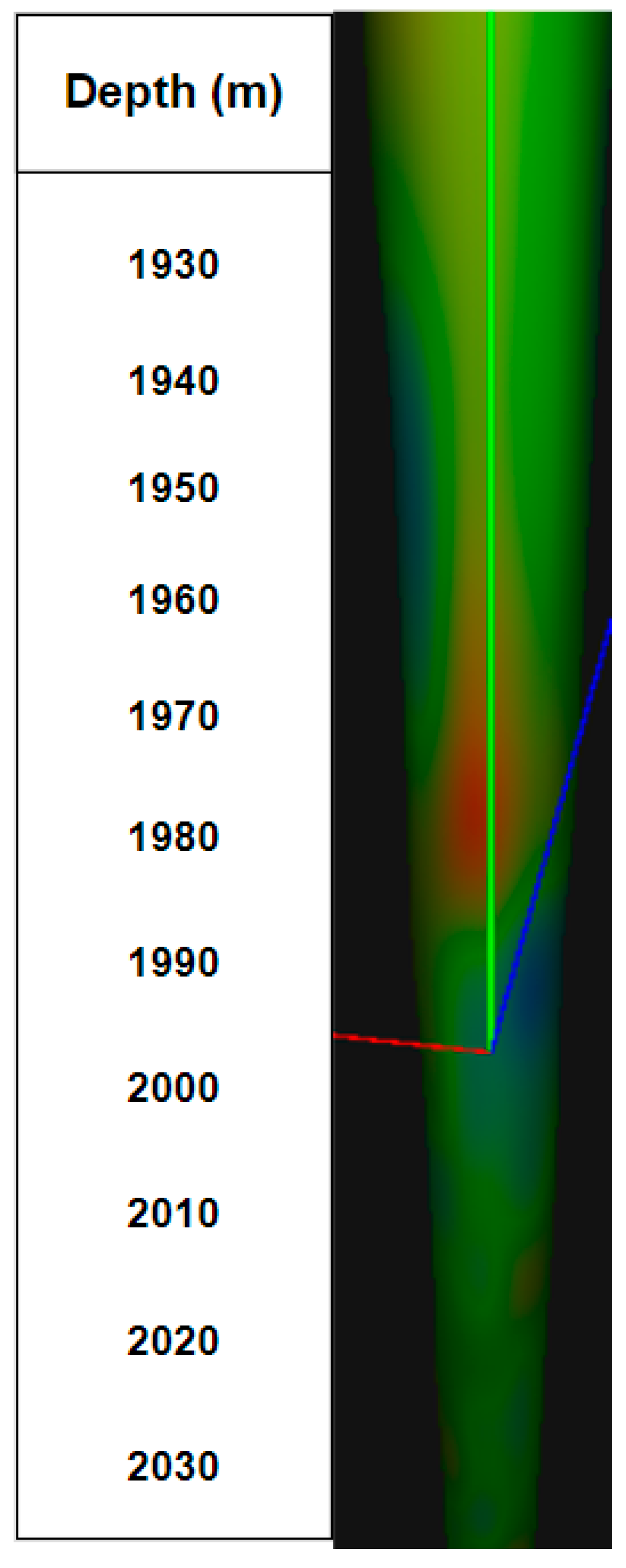 Energies 17 00613 g015