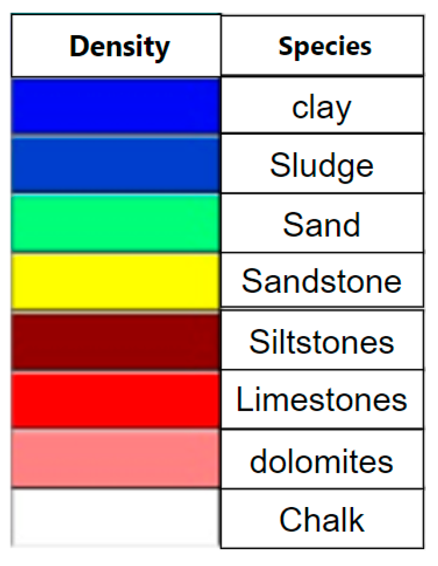 Energies 17 00613 g016