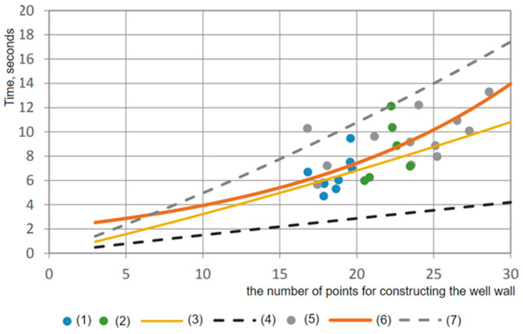 Energies 17 00613 g019