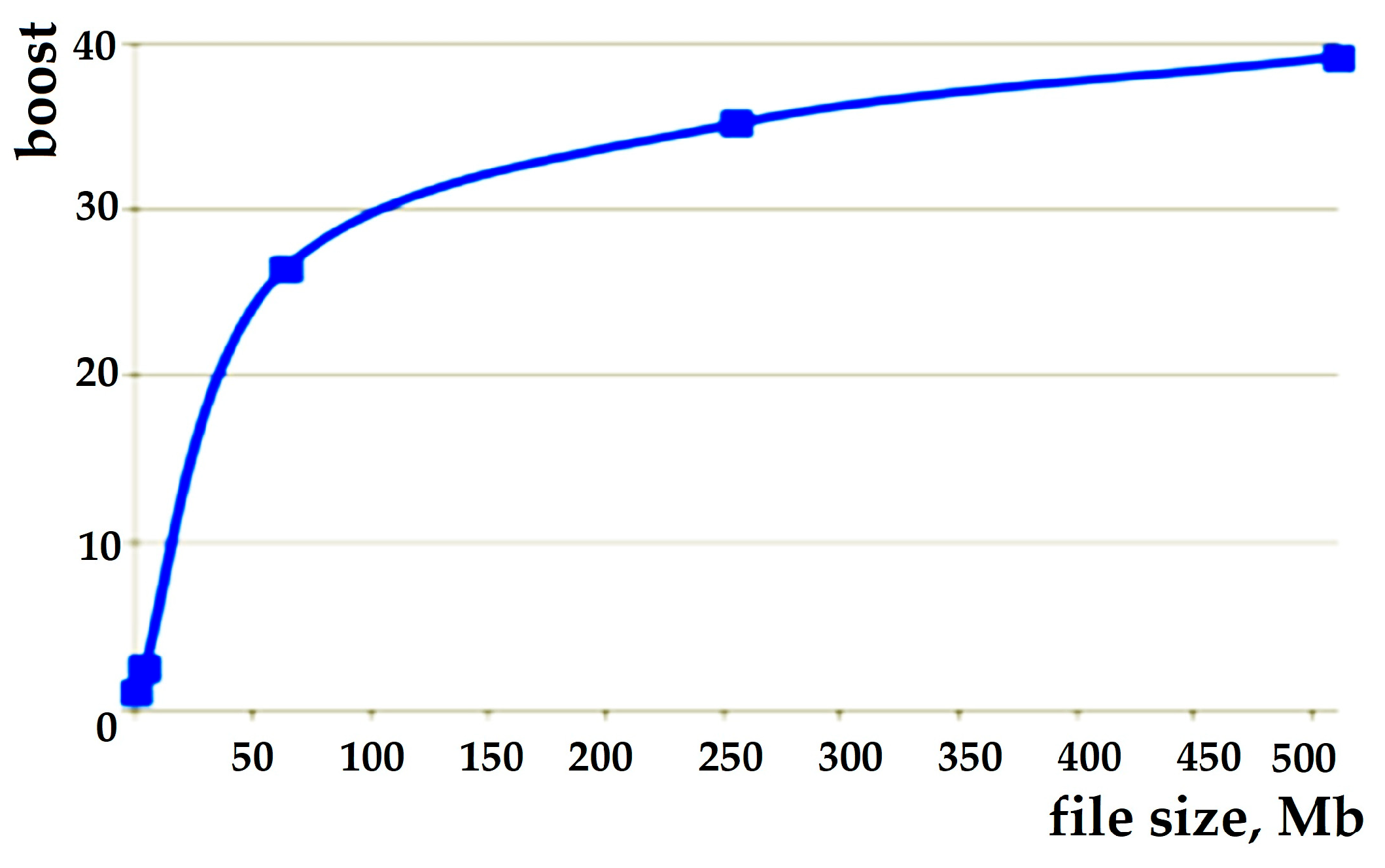 Energies 17 00613 g020