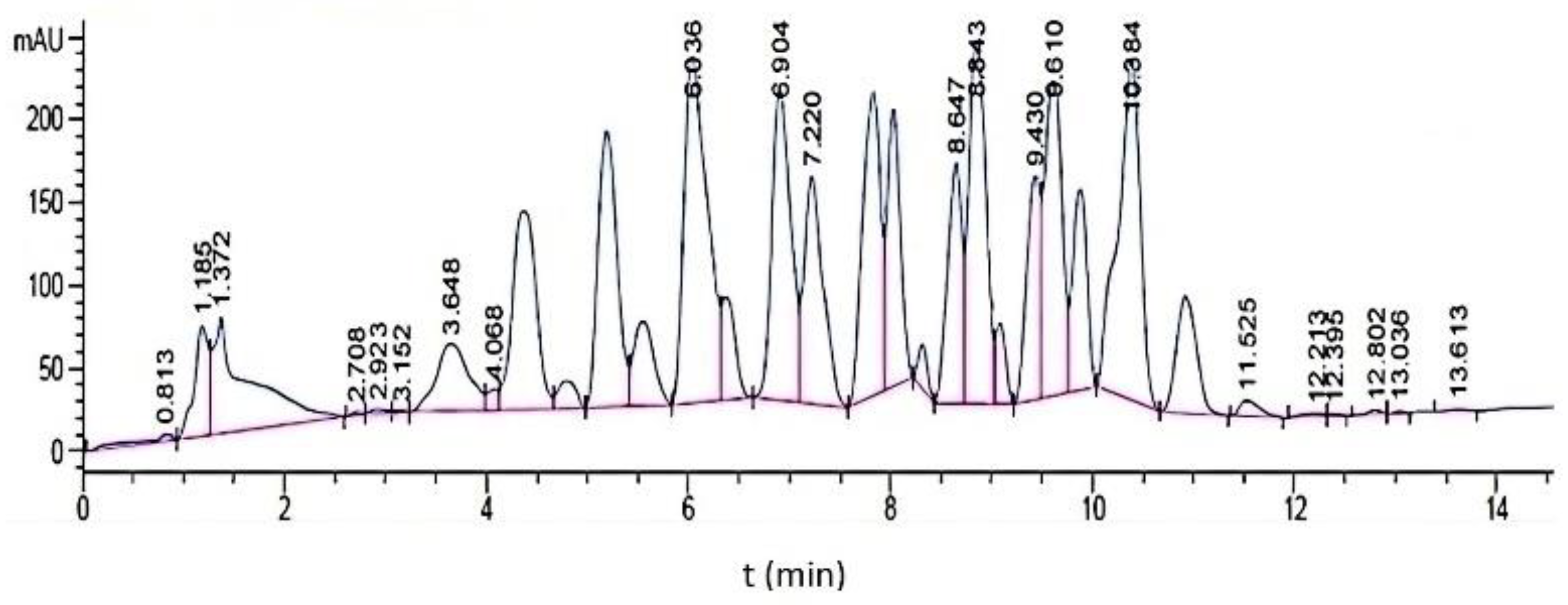 Energies 17 00614 g002