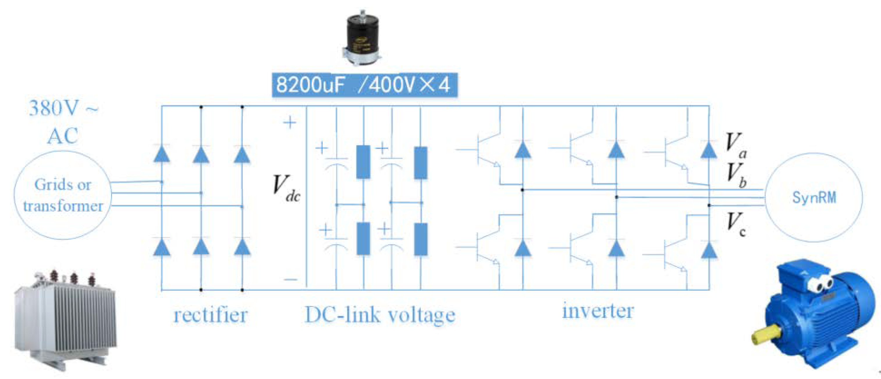 Energies 17 00615 g003