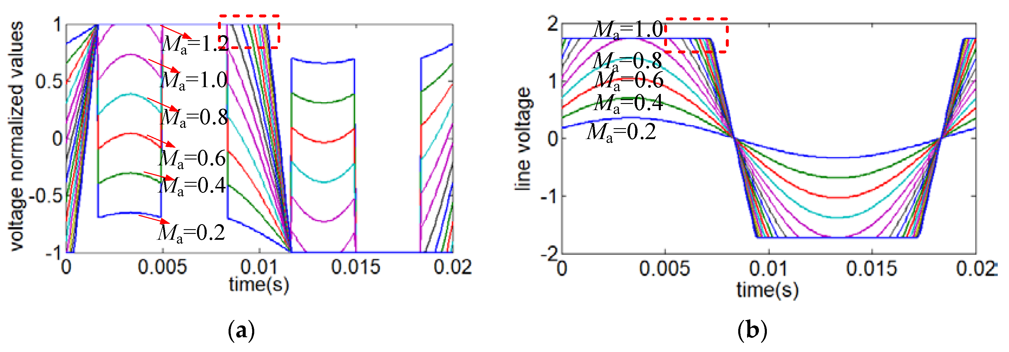 Energies 17 00615 g010