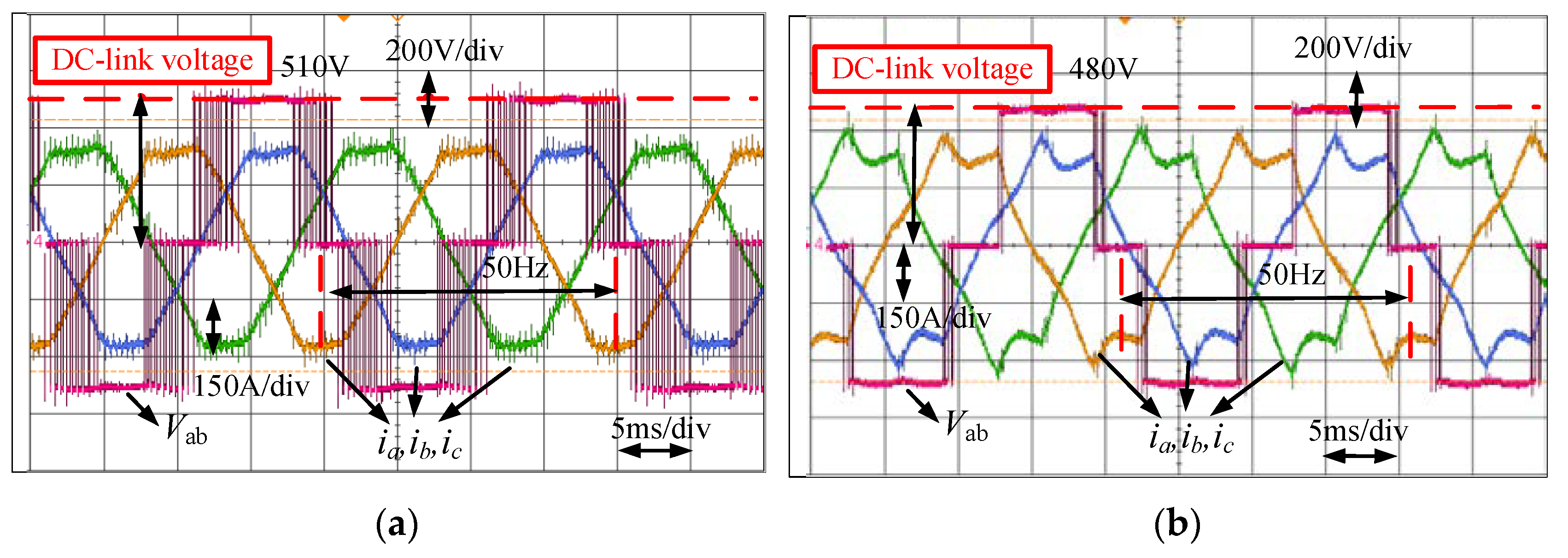 Energies 17 00615 g017