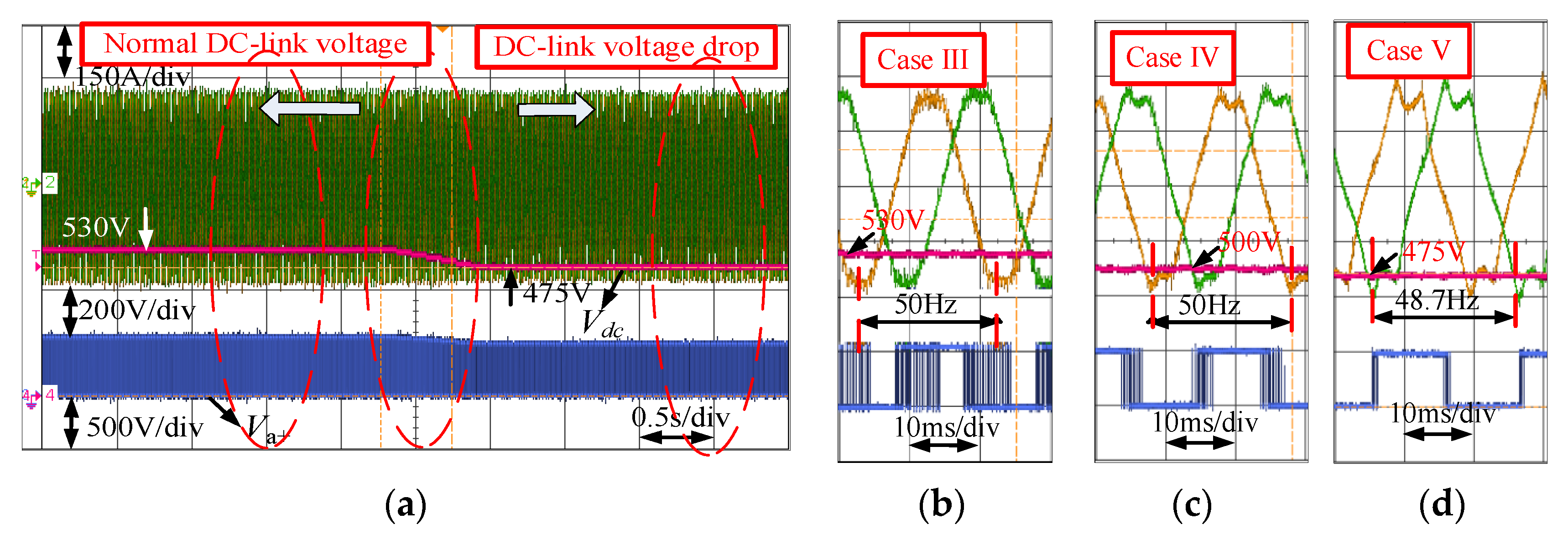 Energies 17 00615 g018