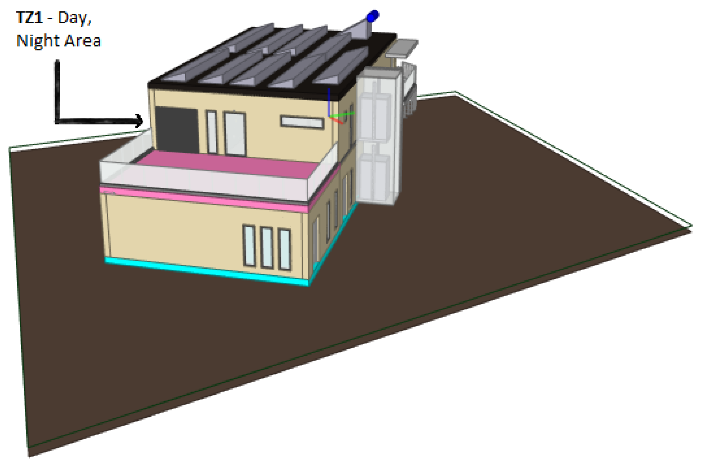 Energies 17 00616 g007