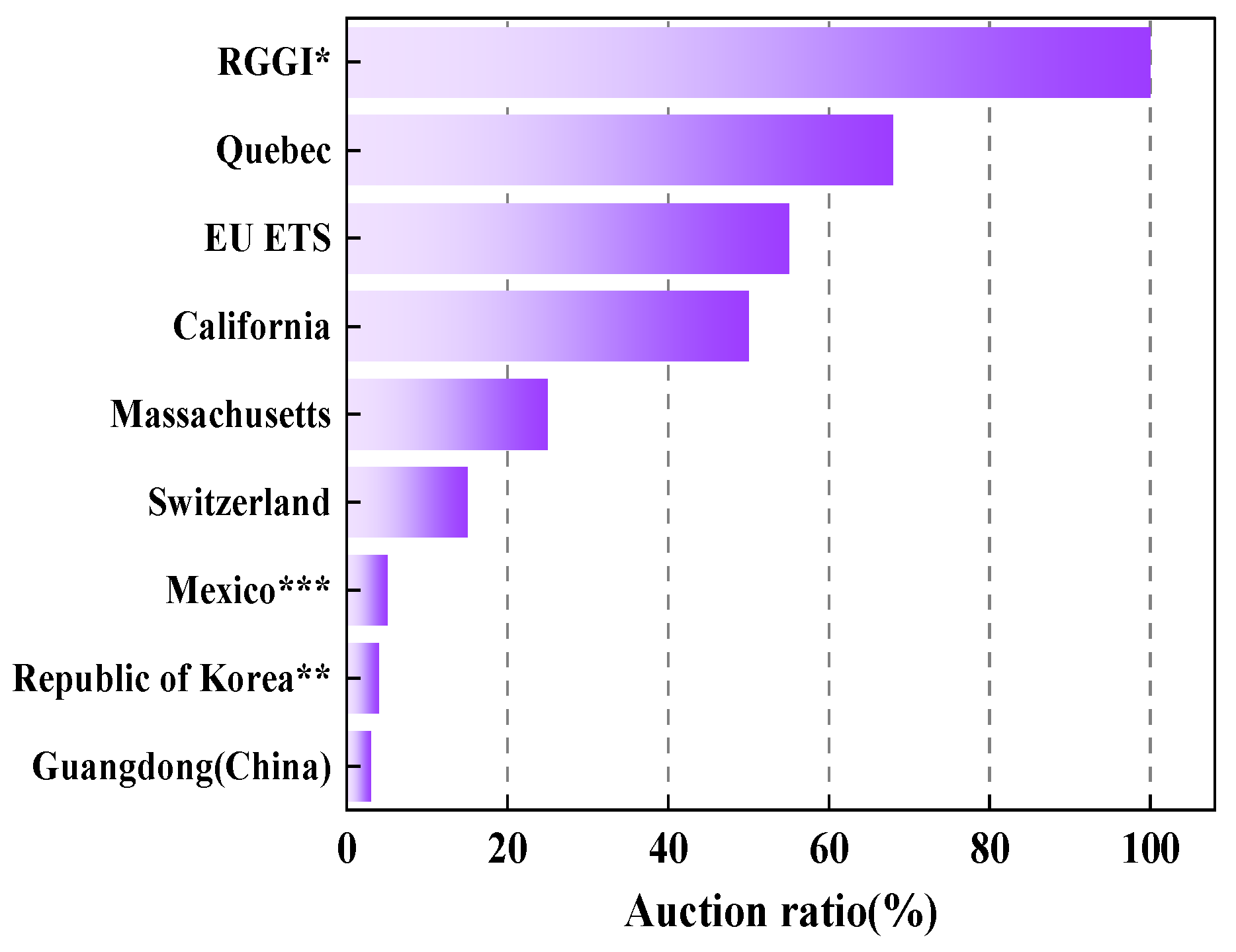 Energies 17 00617 g001