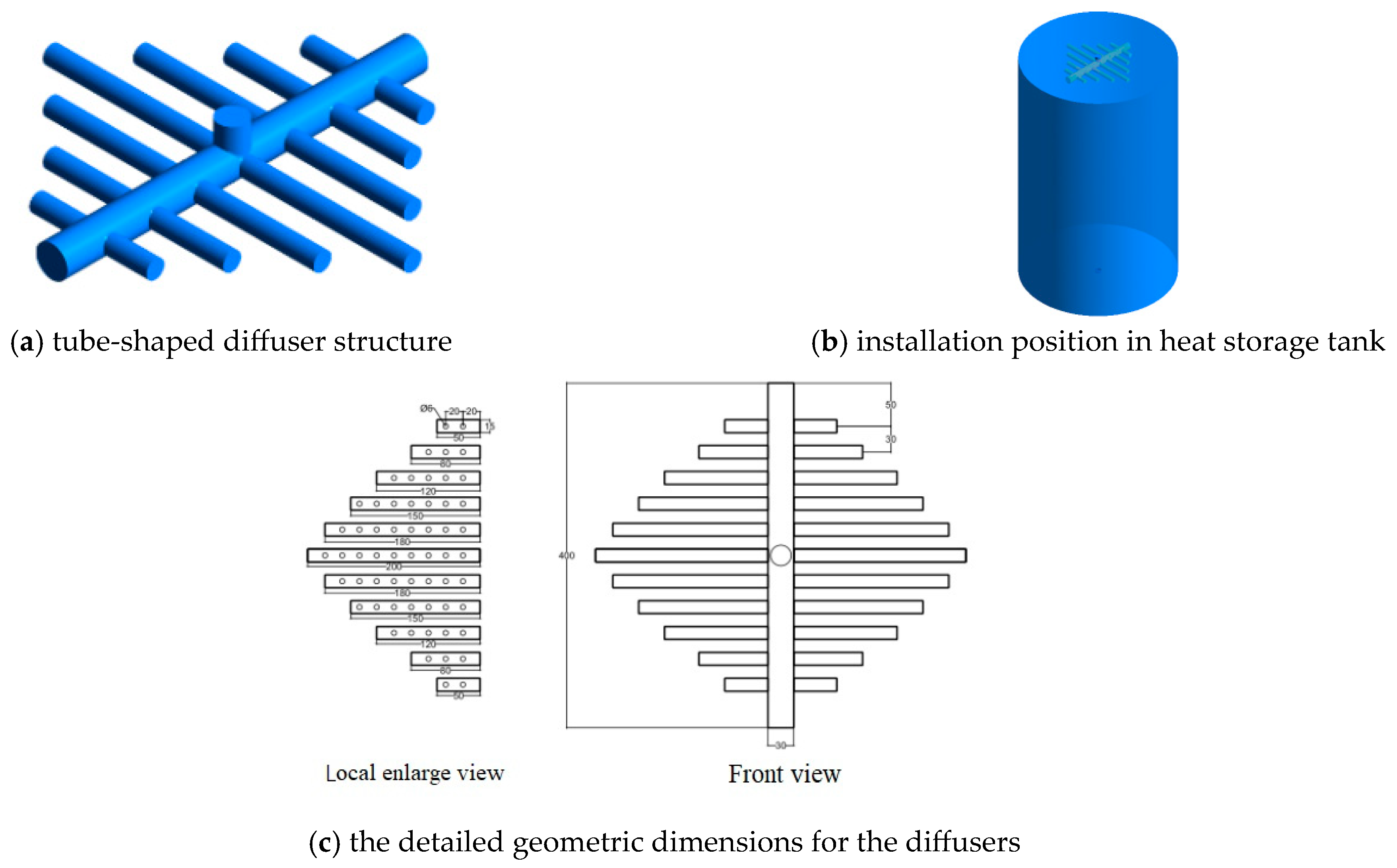Energies 17 00618 g001