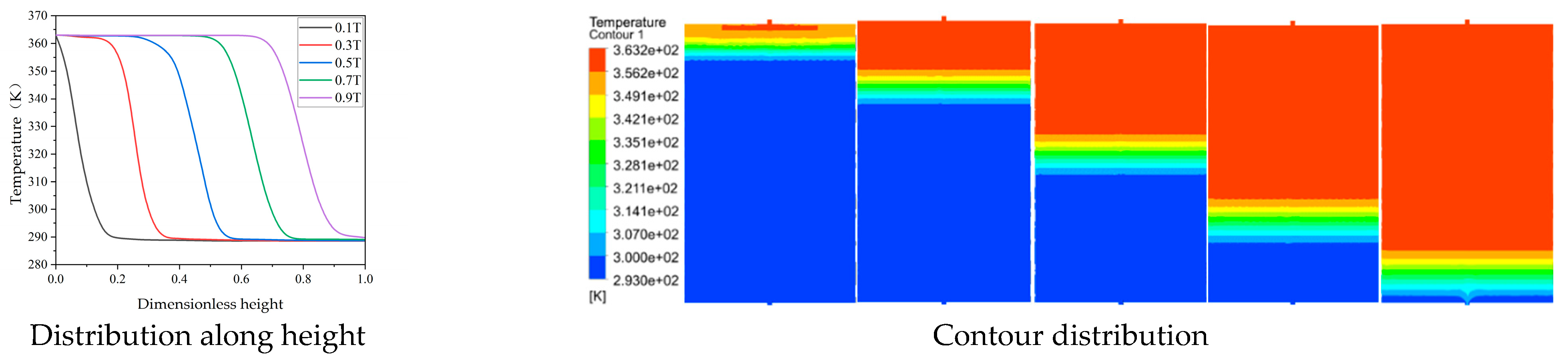 Energies 17 00618 g009