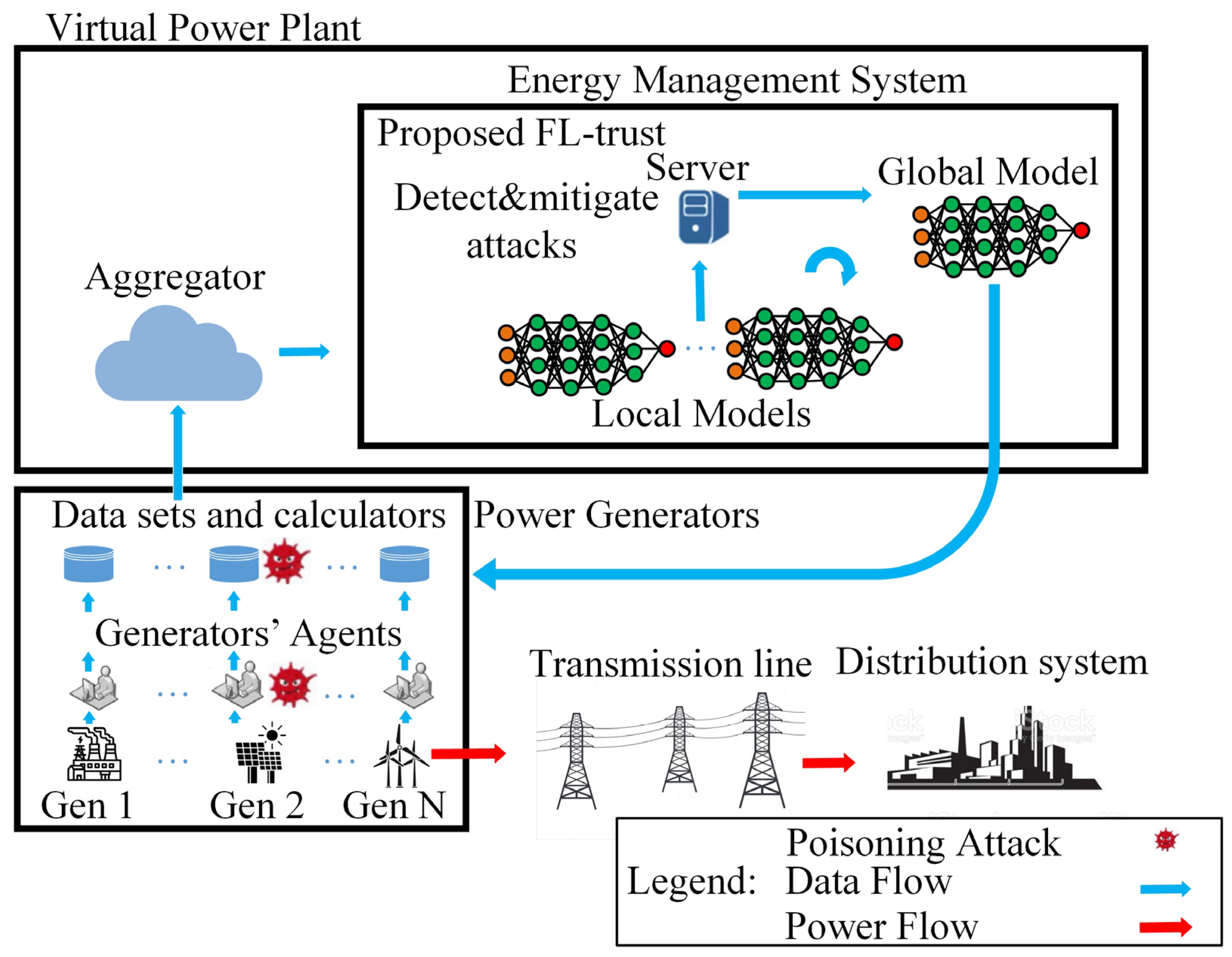 Energies 17 00619 g001