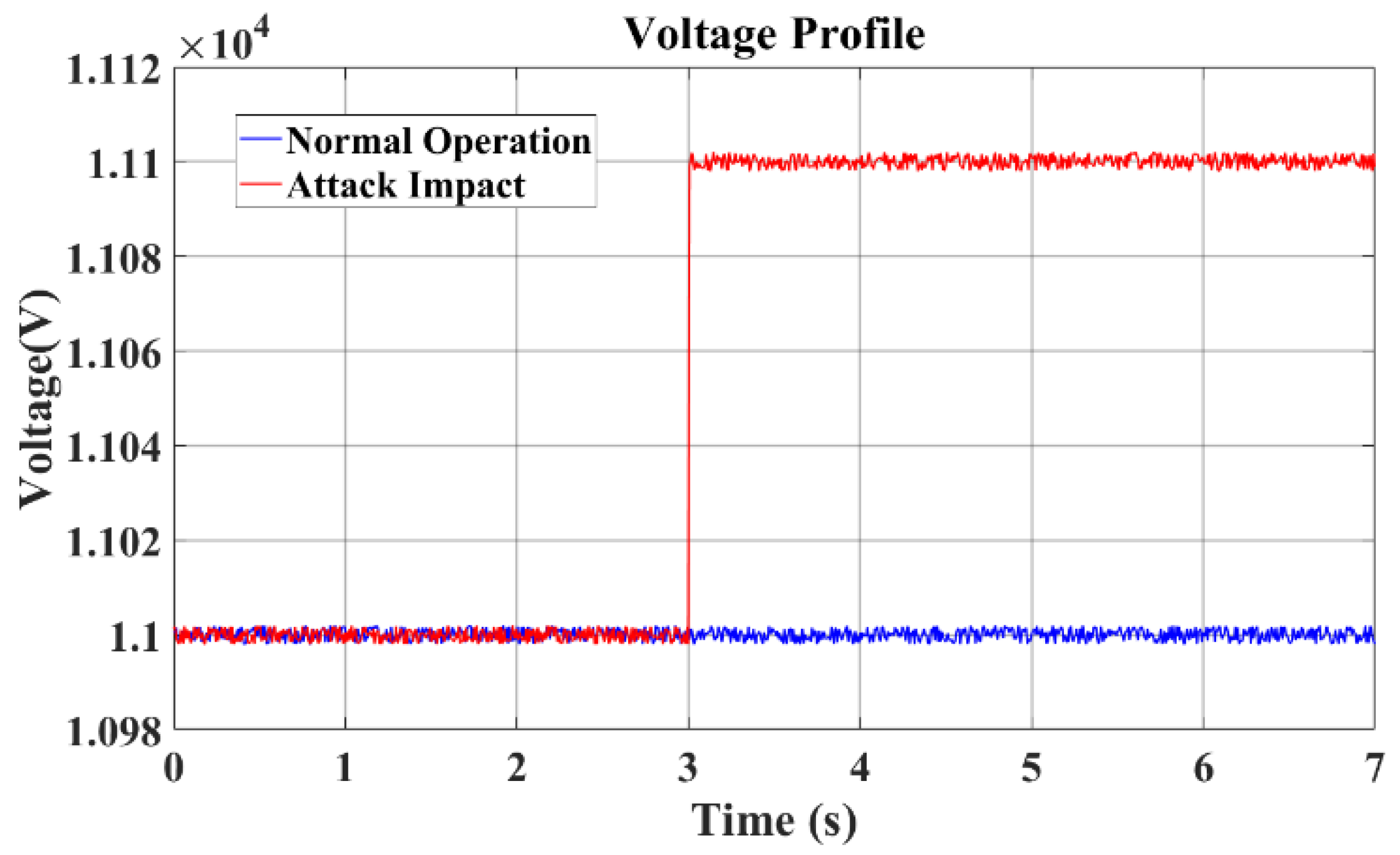 Energies 17 00619 g003