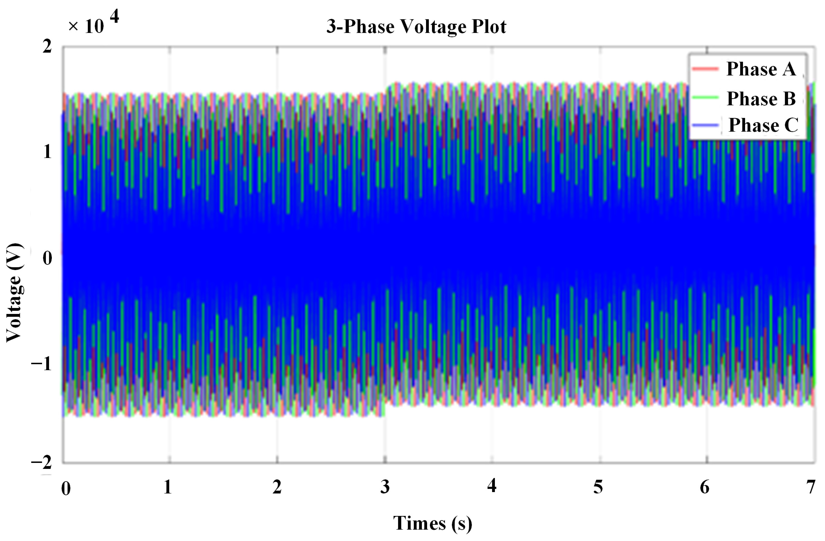 Energies 17 00619 g004