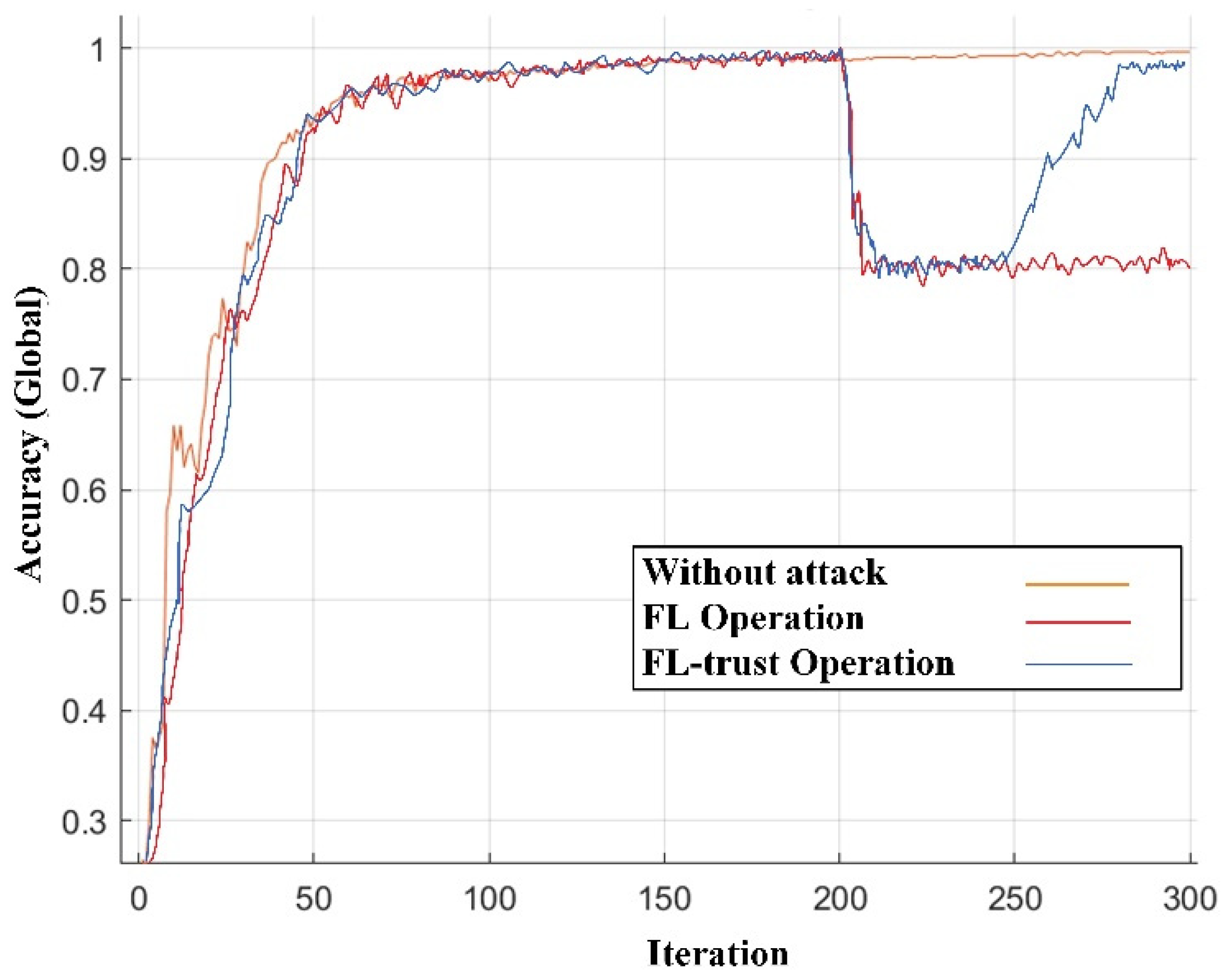 Energies 17 00619 g005