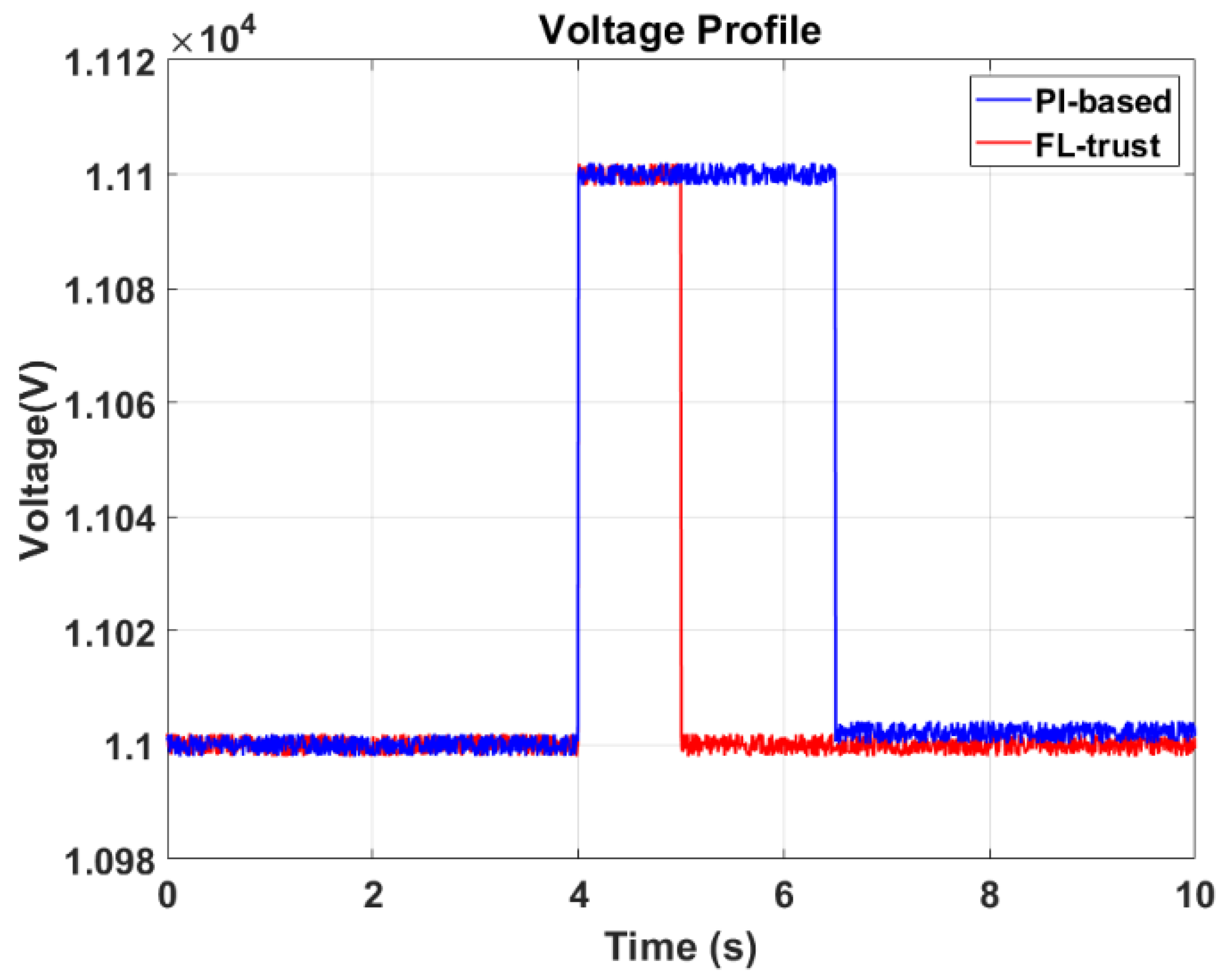 Energies 17 00619 g006