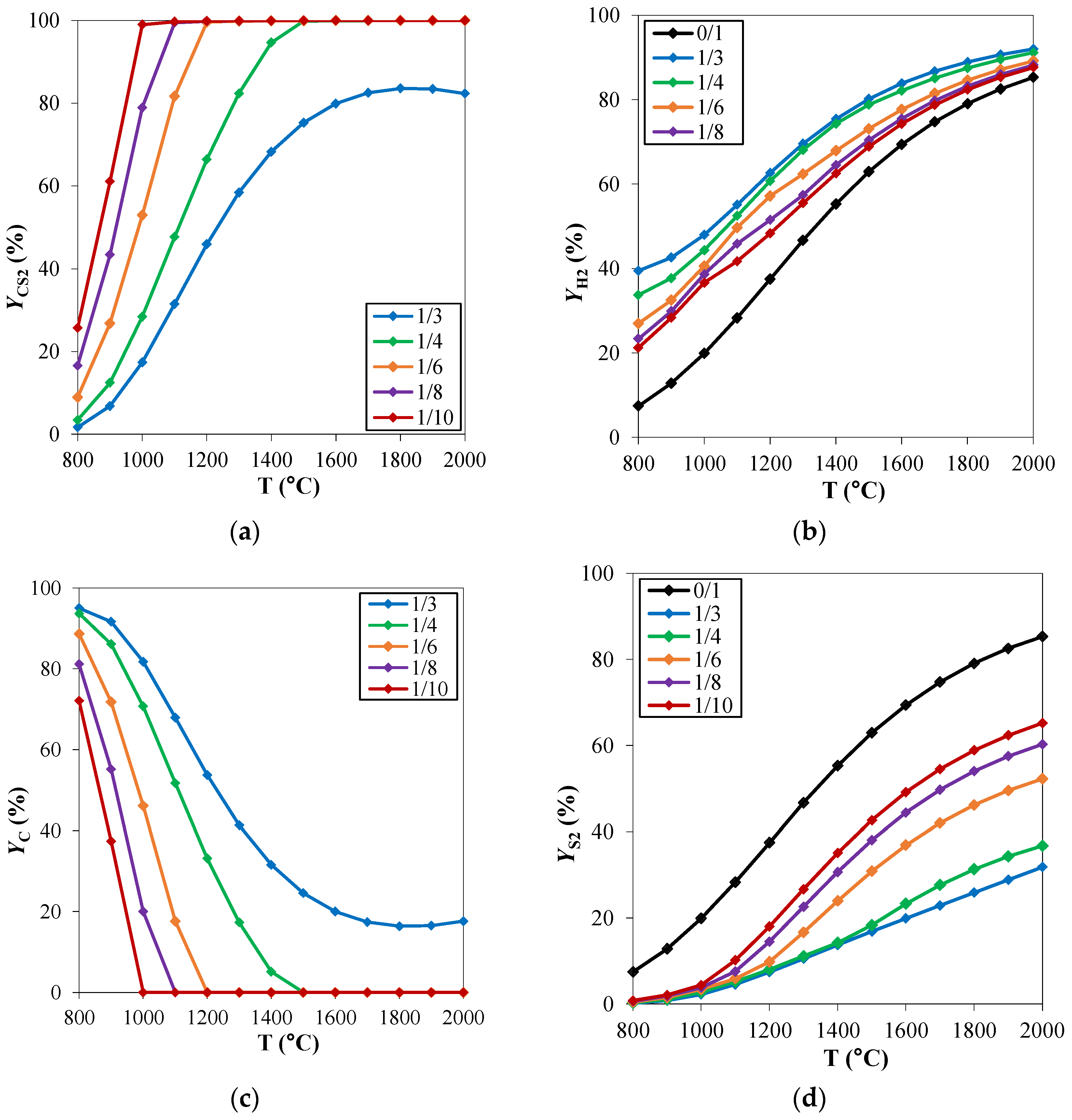 Energies 17 00620 g002