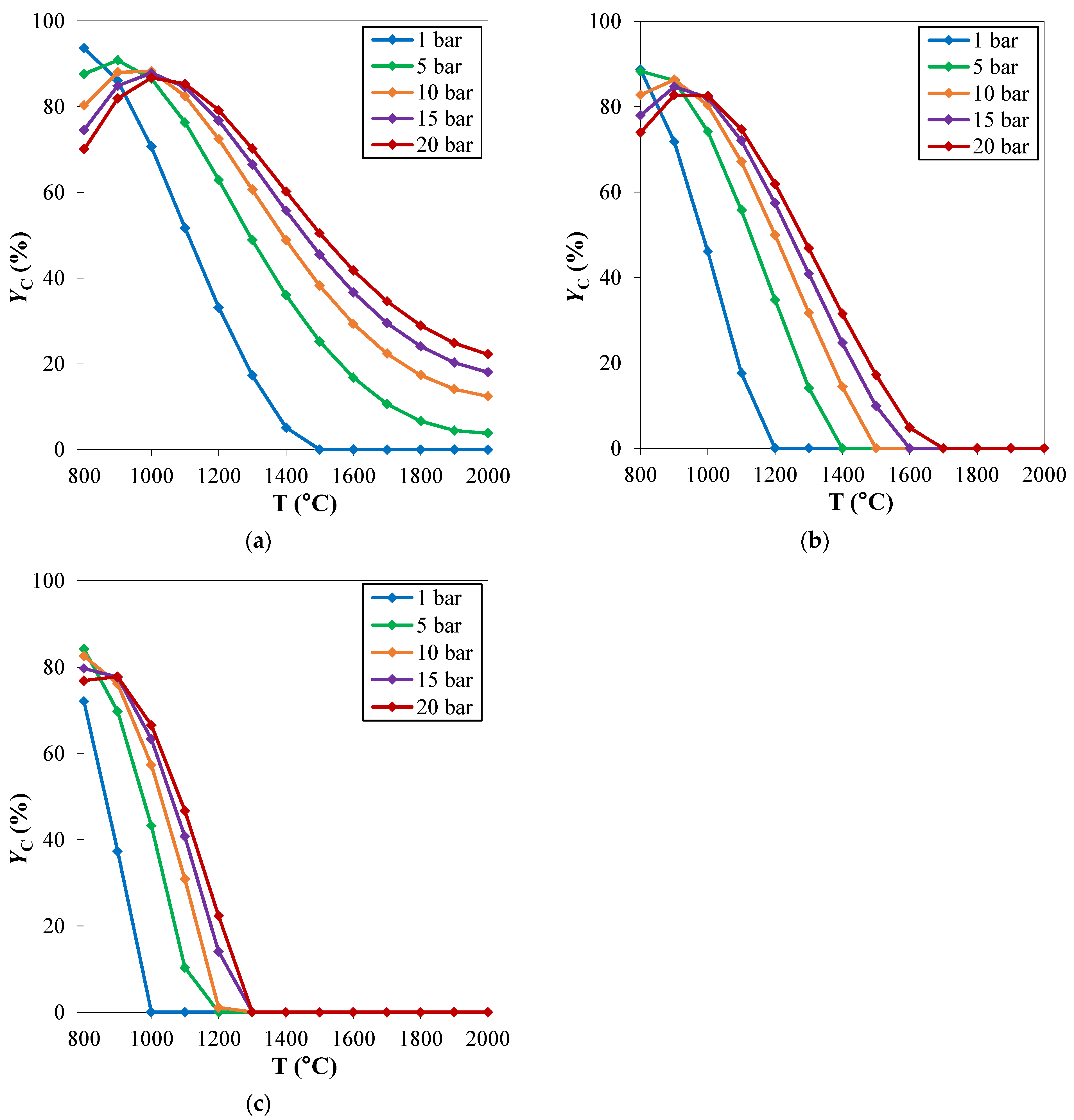 Energies 17 00620 g004