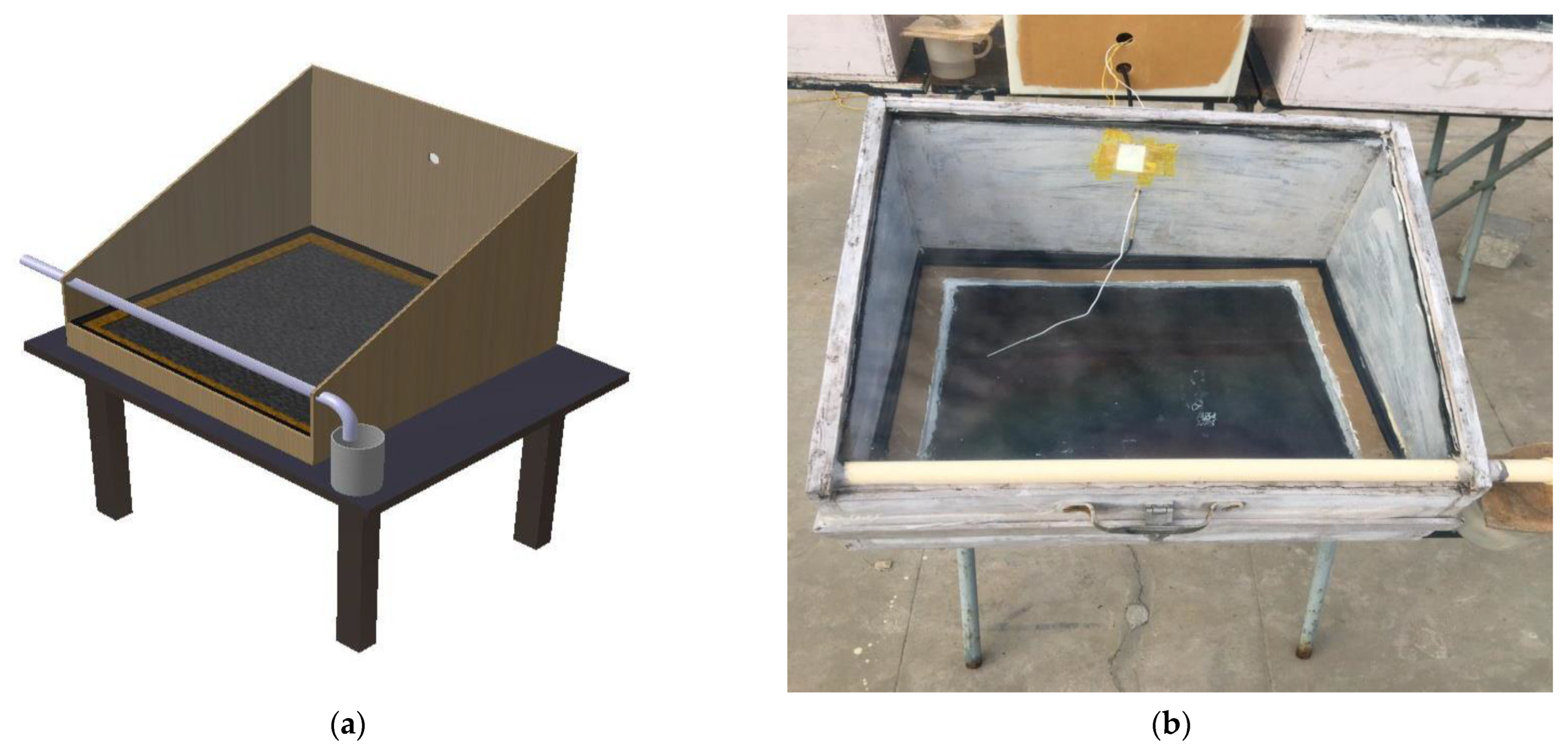 Energies 17 00621 g002