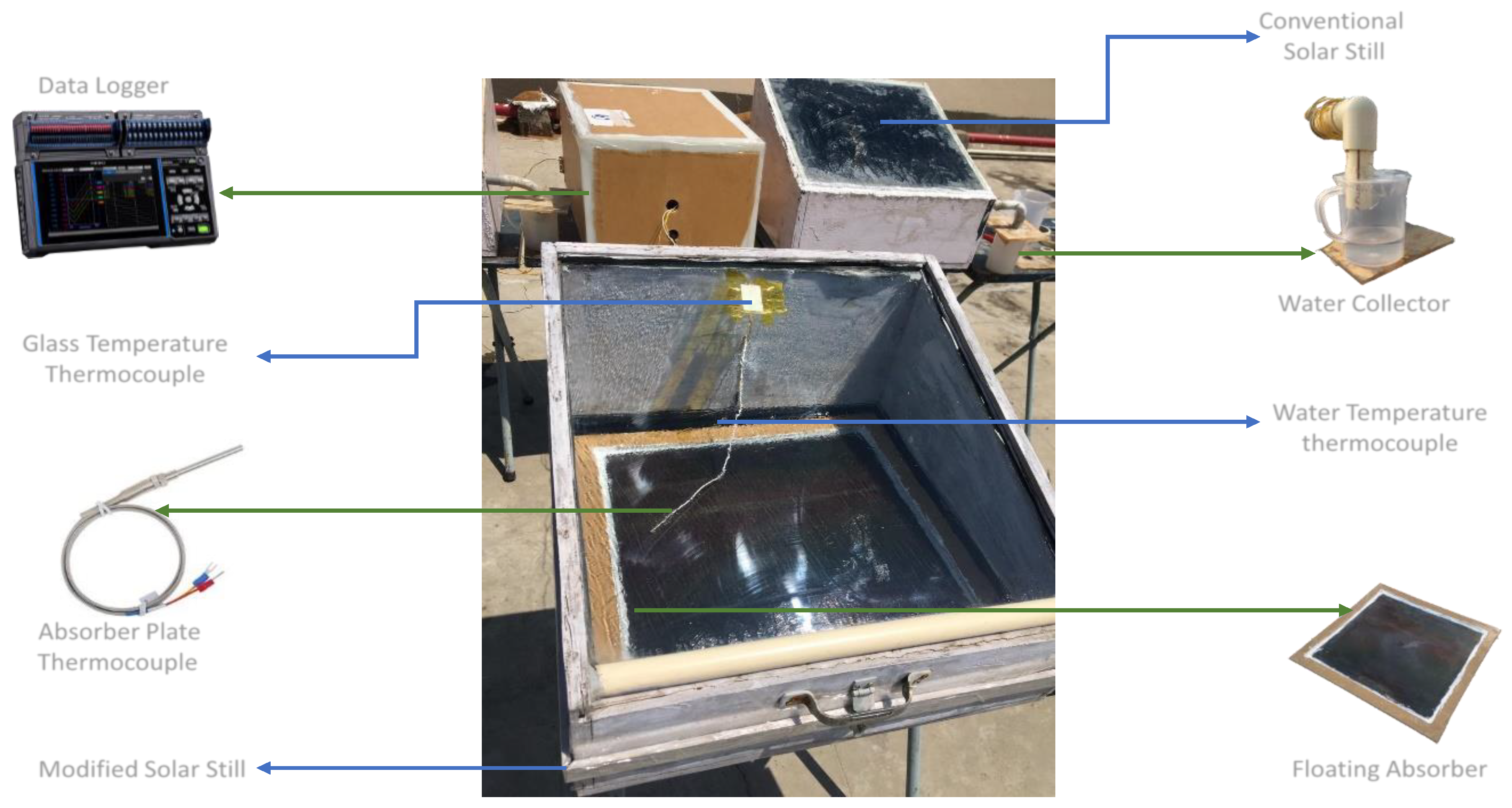 Energies 17 00621 g003