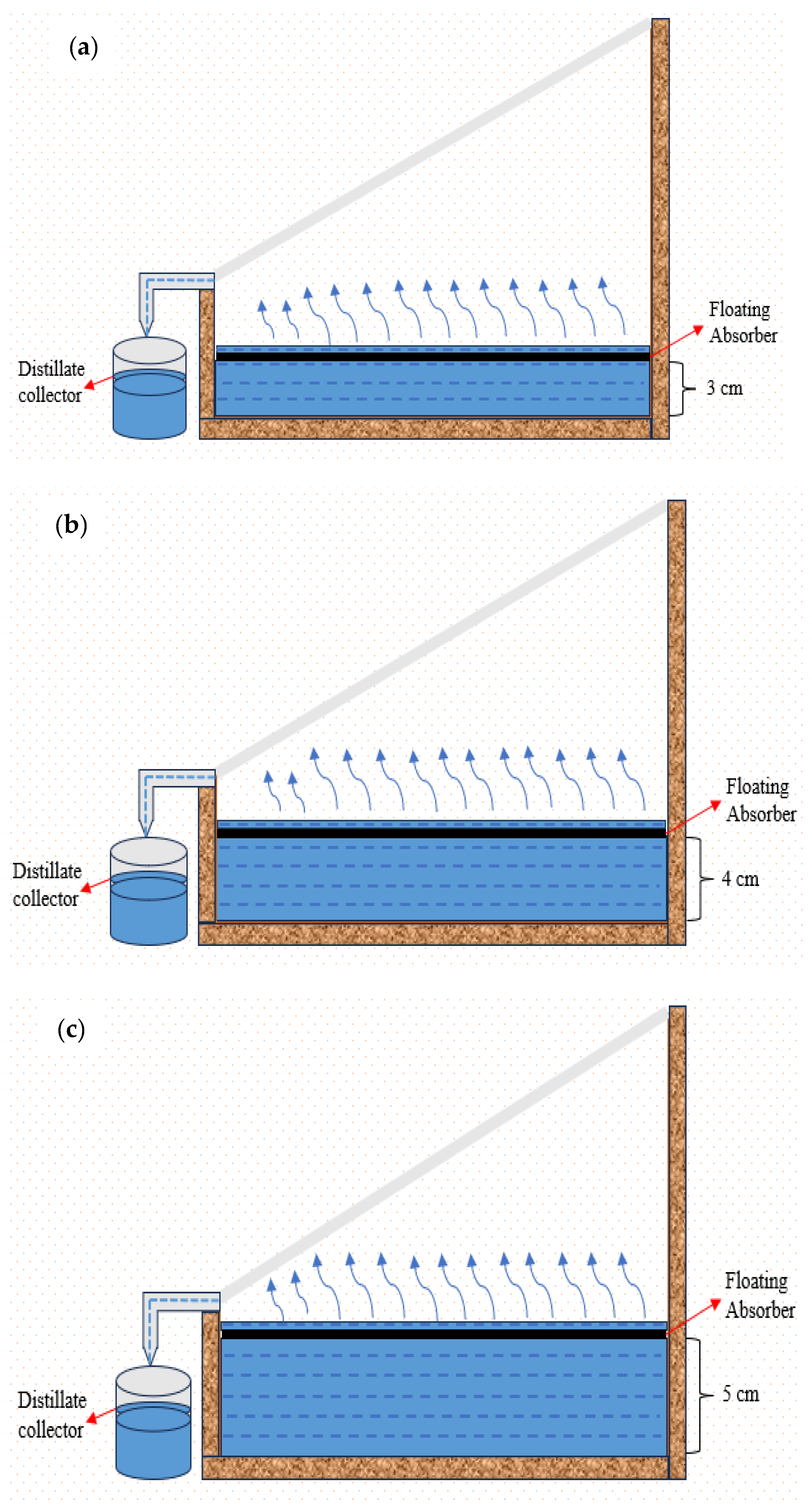 Energies 17 00621 g004