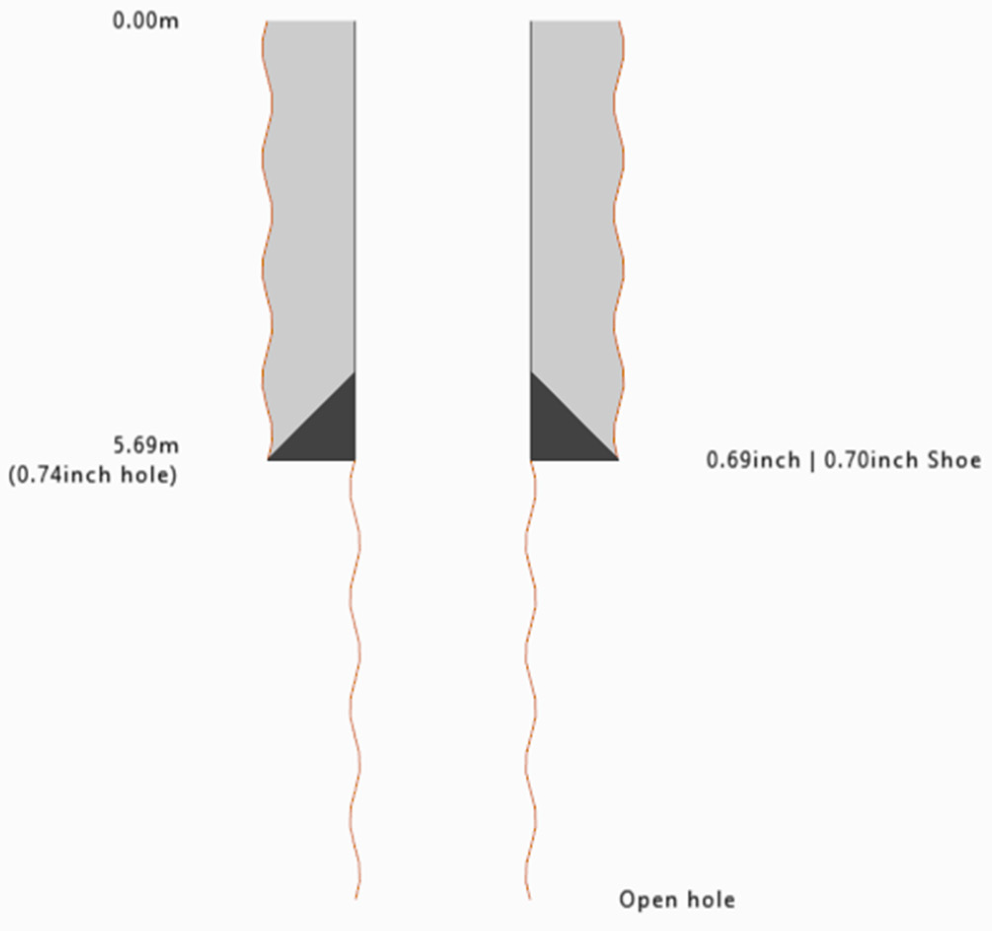 Energies 17 00622 g004