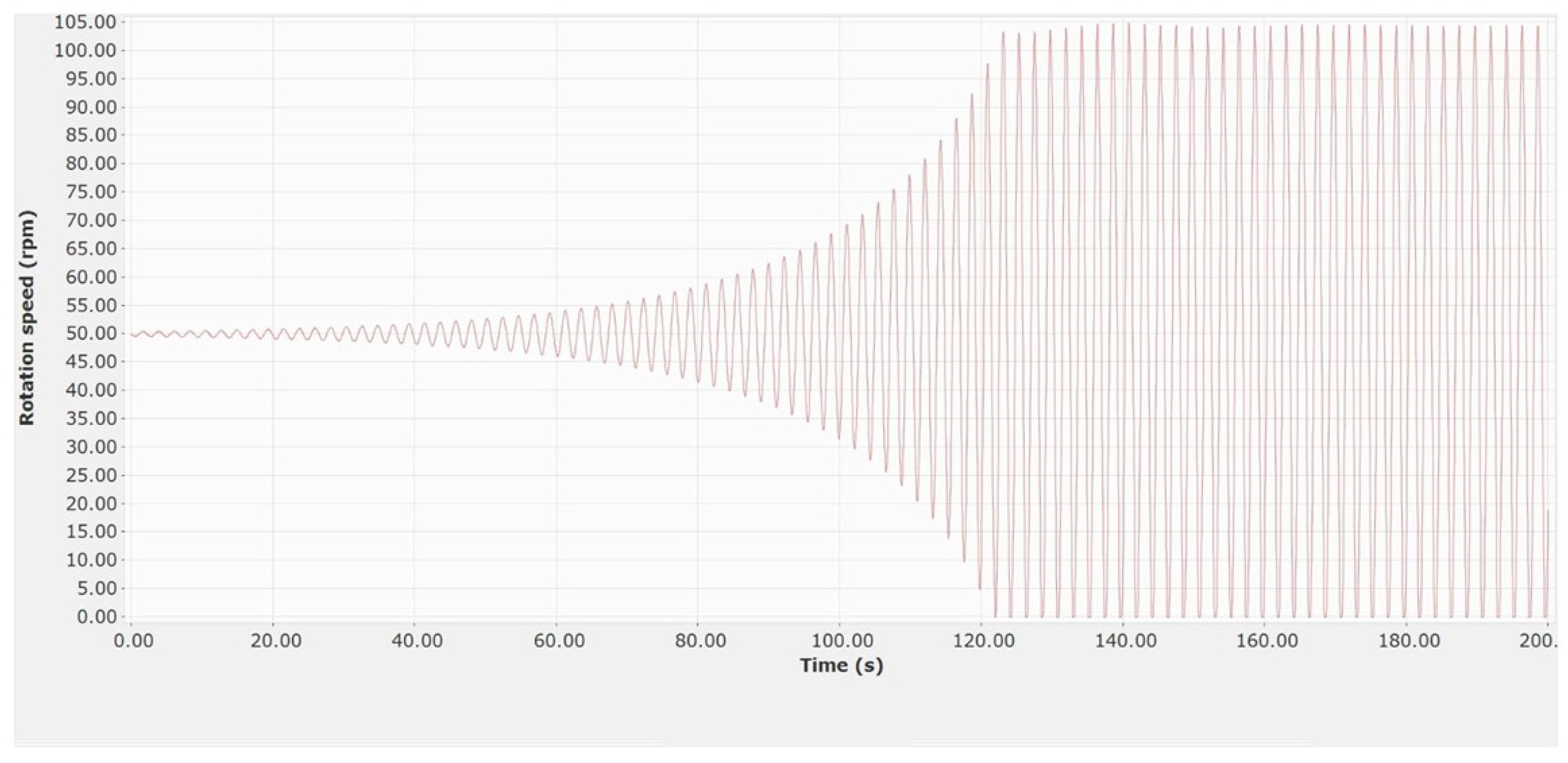 Energies 17 00622 g005