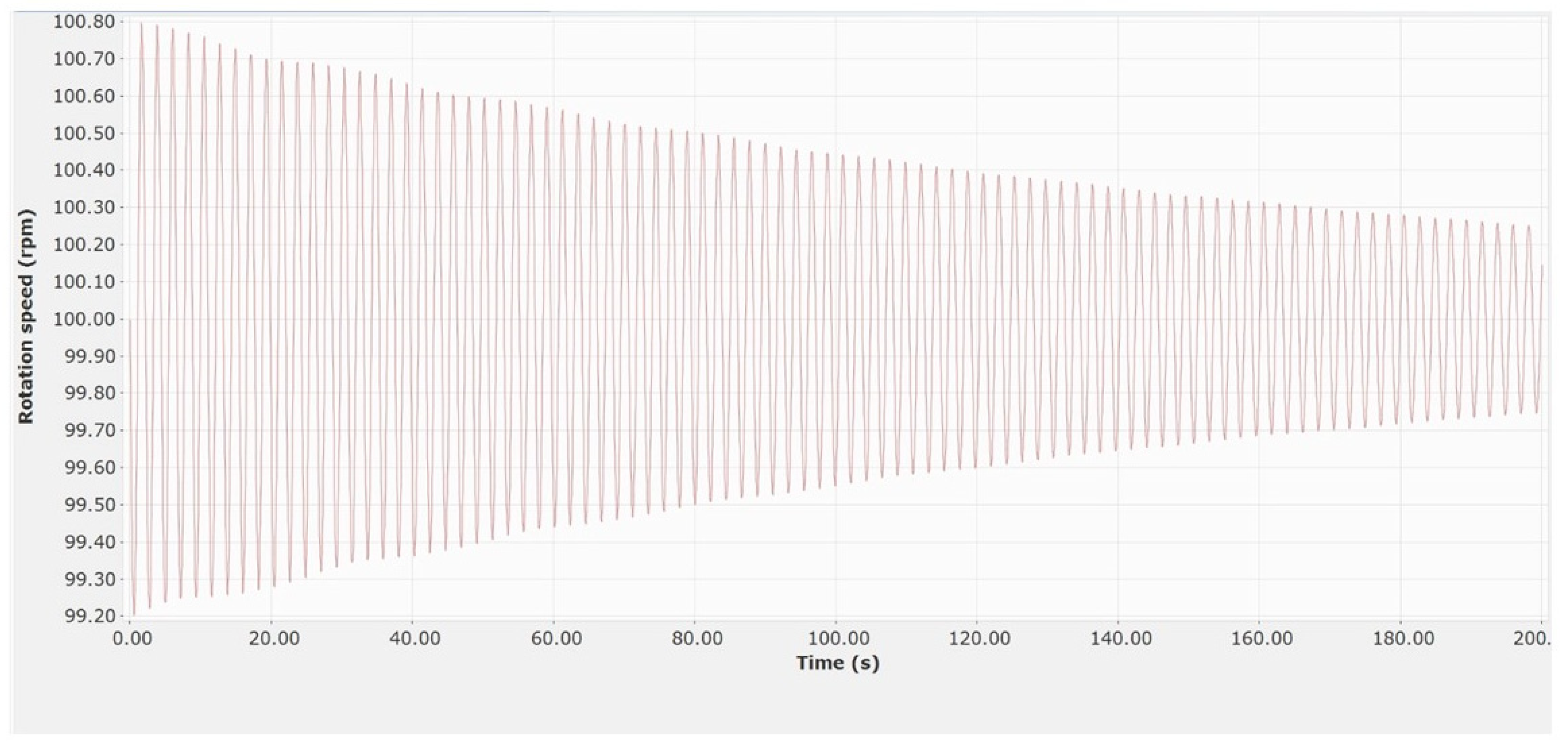 Energies 17 00622 g010