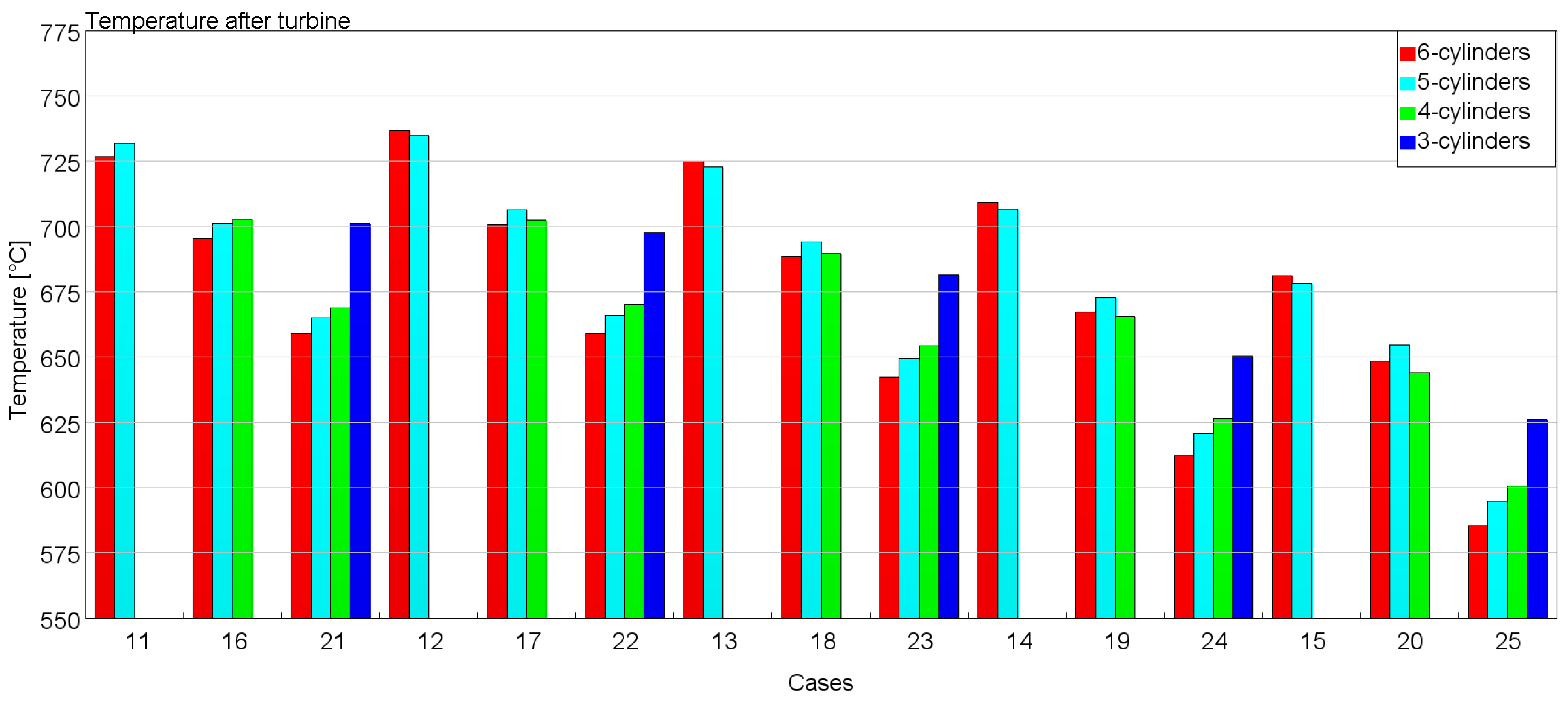Energies 17 00627 g005