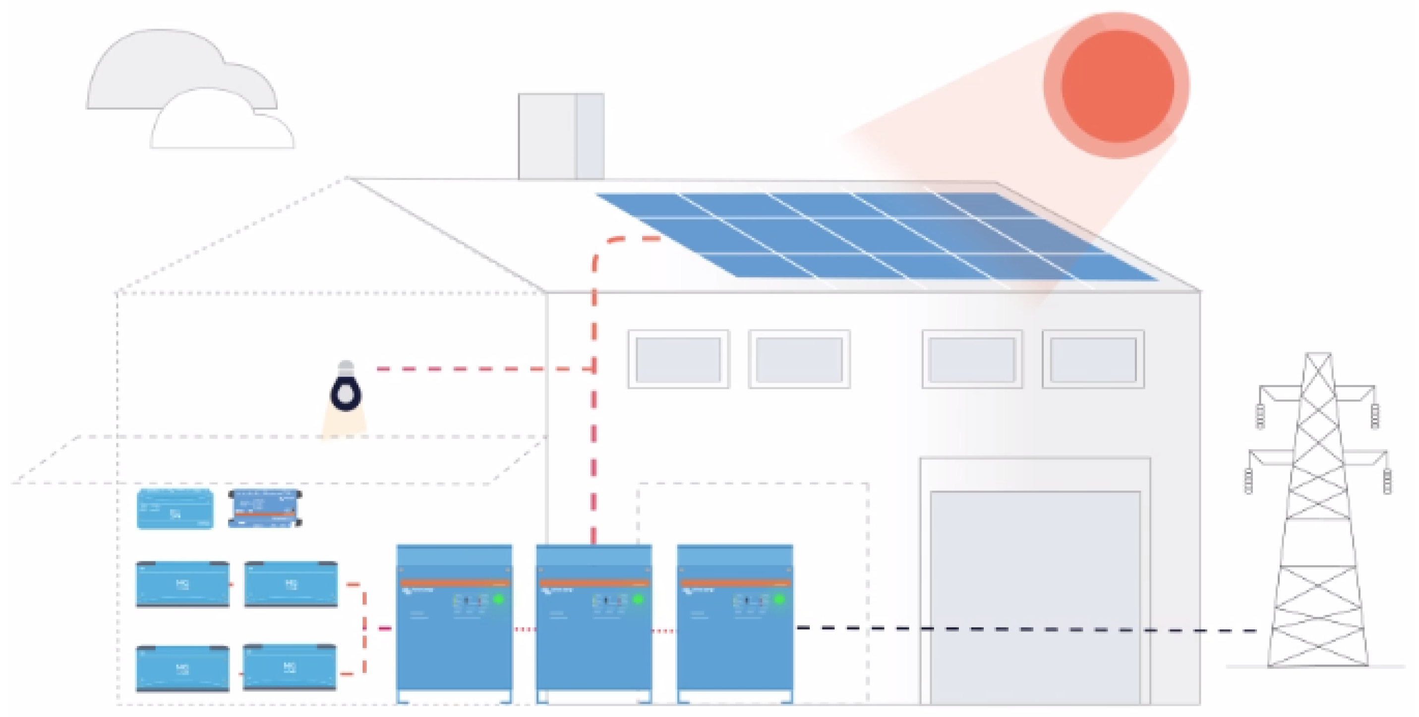 Energies 17 00628 g005